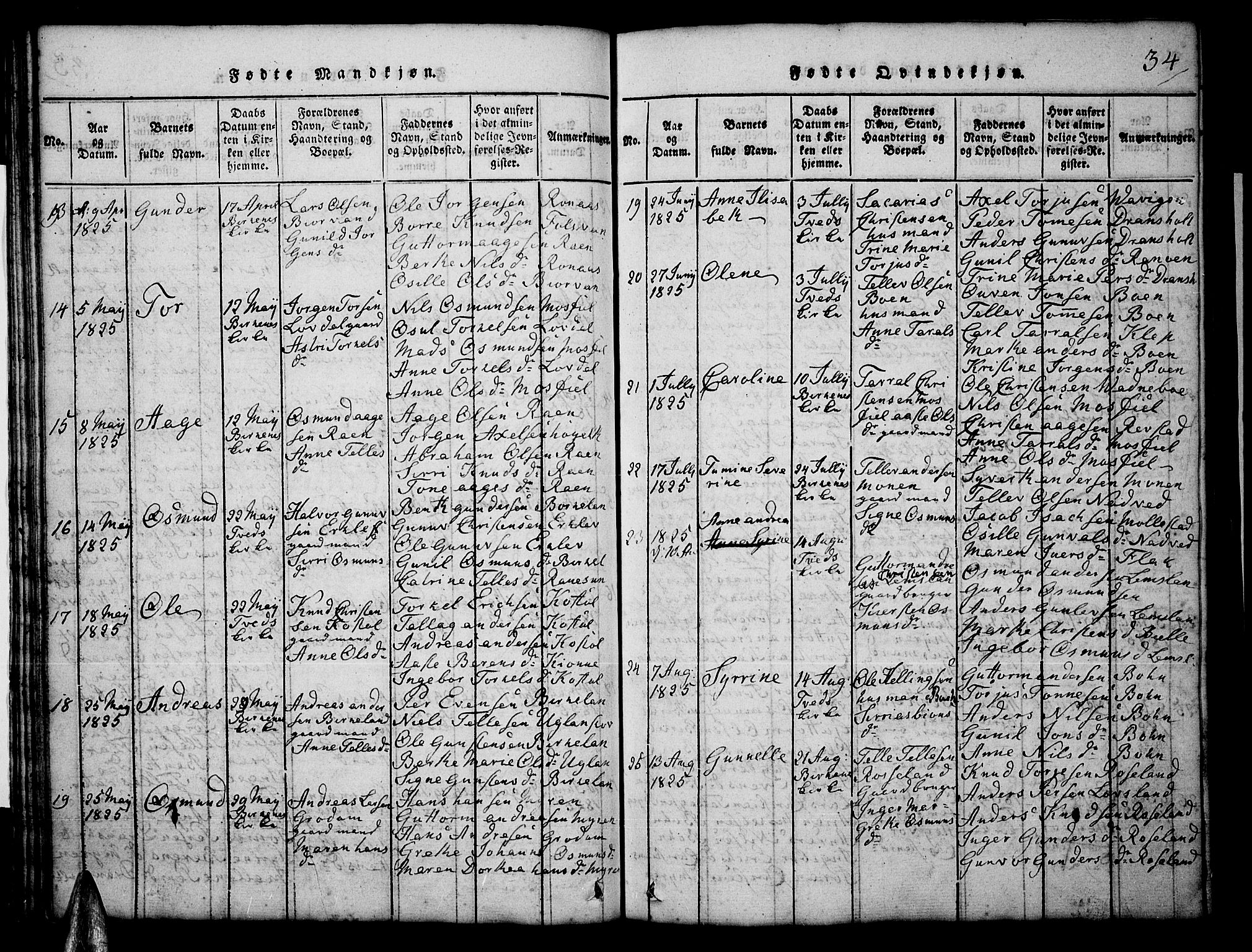 Tveit sokneprestkontor, SAK/1111-0043/F/Fb/L0001: Parish register (copy) no. B 1, 1820-1834, p. 34