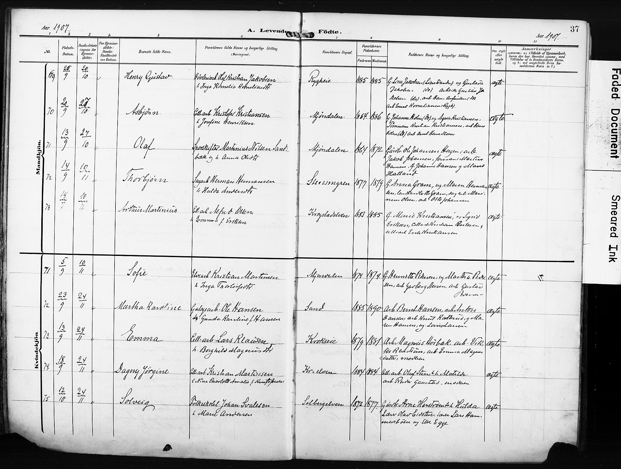 Nedre Eiker kirkebøker, AV/SAKO-A-612/F/Fa/L0006: Parish register (official) no. 6, 1906-1912, p. 37