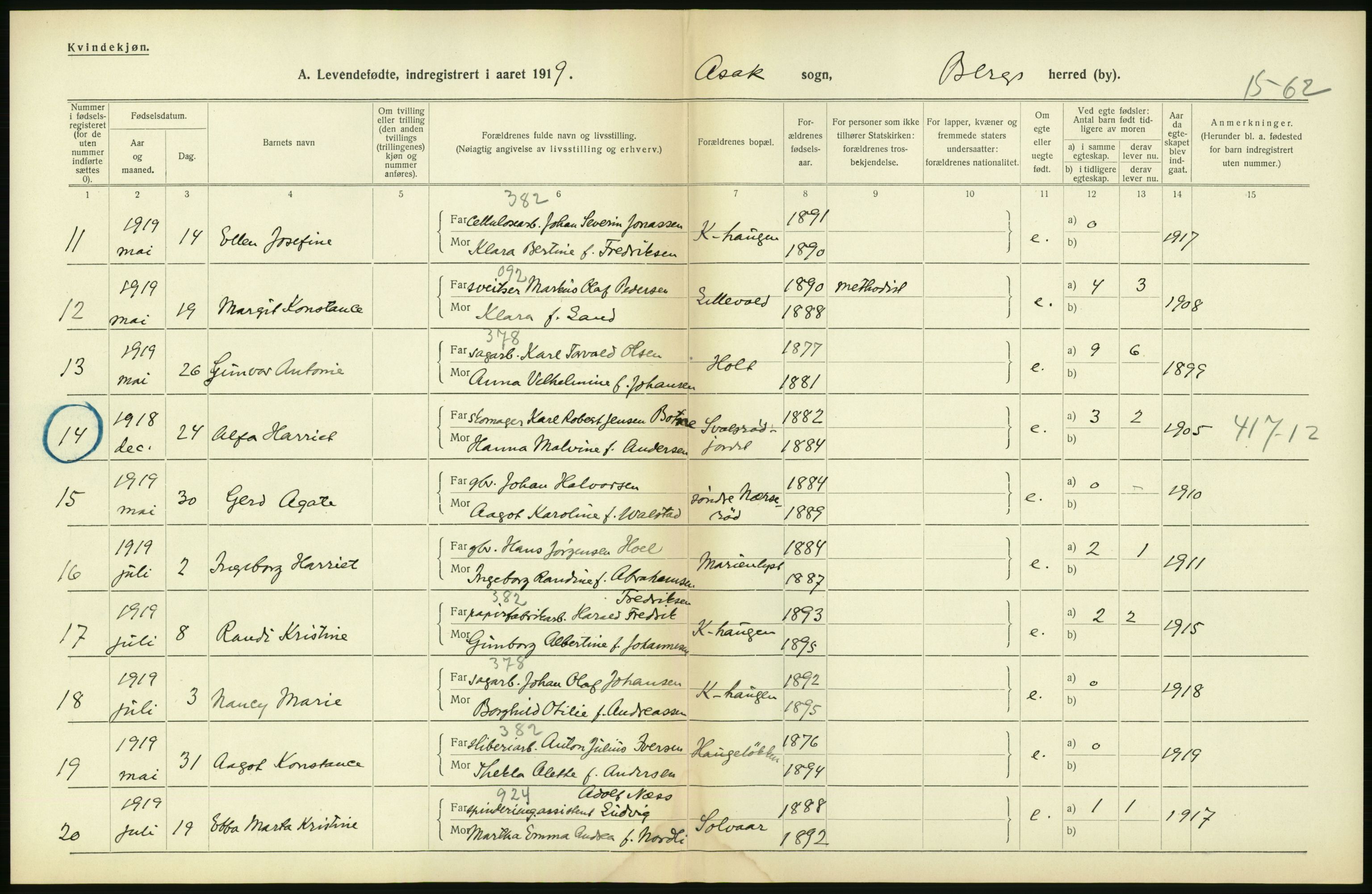 Statistisk sentralbyrå, Sosiodemografiske emner, Befolkning, RA/S-2228/D/Df/Dfb/Dfbi/L0001: Østfold fylke: Levendefødte menn og kvinner. Bygder., 1919, p. 72