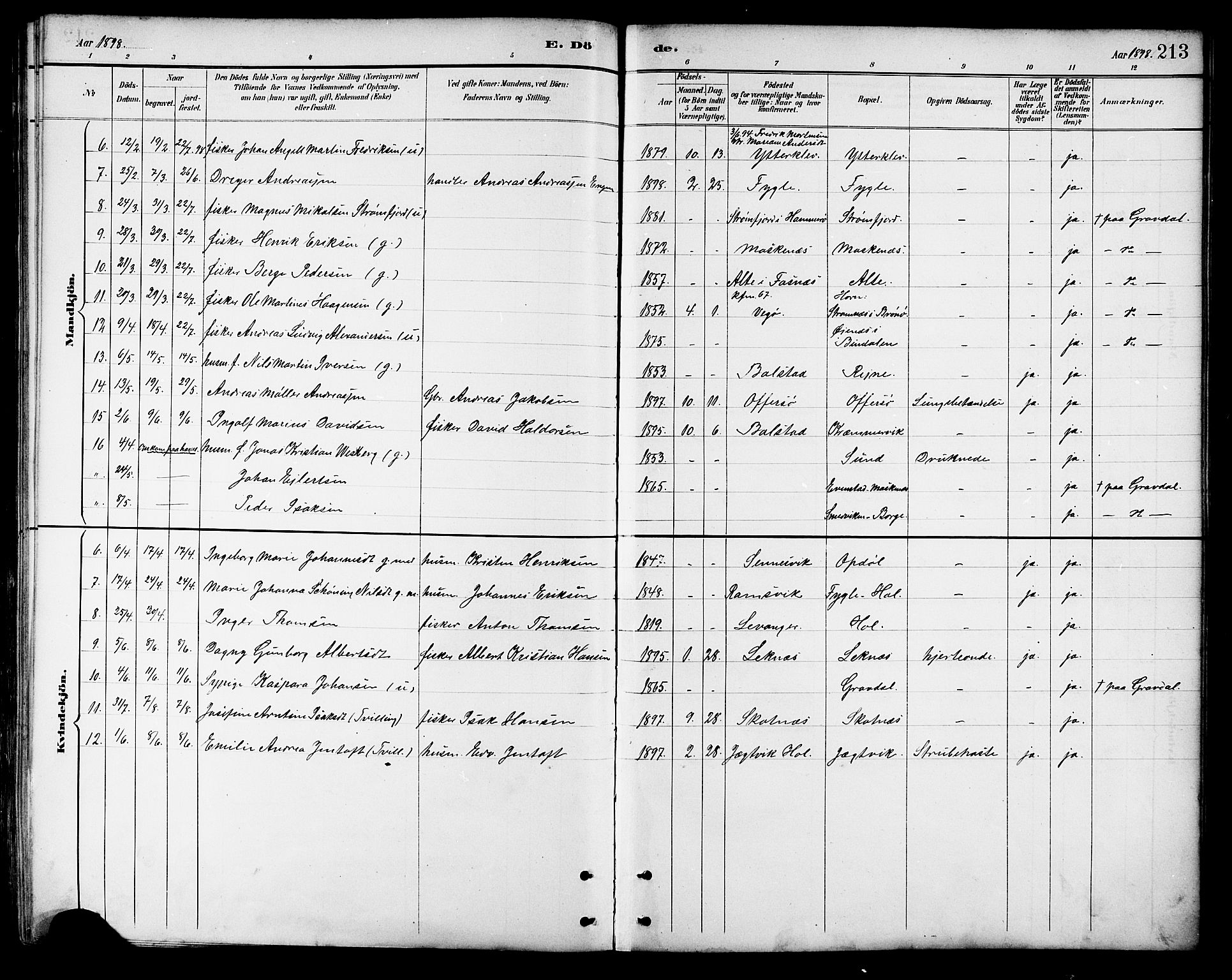 Ministerialprotokoller, klokkerbøker og fødselsregistre - Nordland, SAT/A-1459/881/L1167: Parish register (copy) no. 881C04, 1886-1899, p. 213