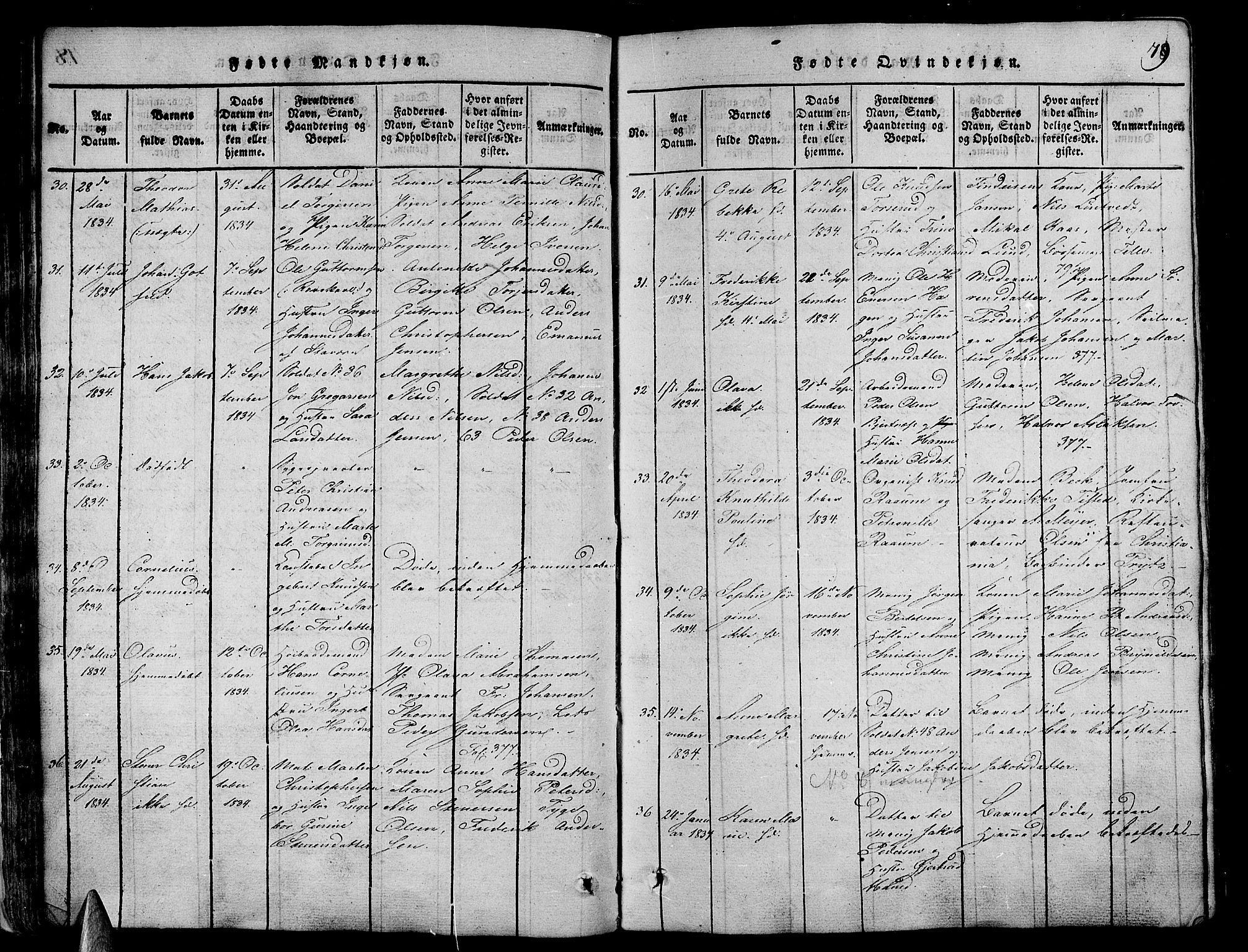 Stavern kirkebøker, AV/SAKO-A-318/G/Ga/L0001: Parish register (copy) no. 1, 1817-1841, p. 79