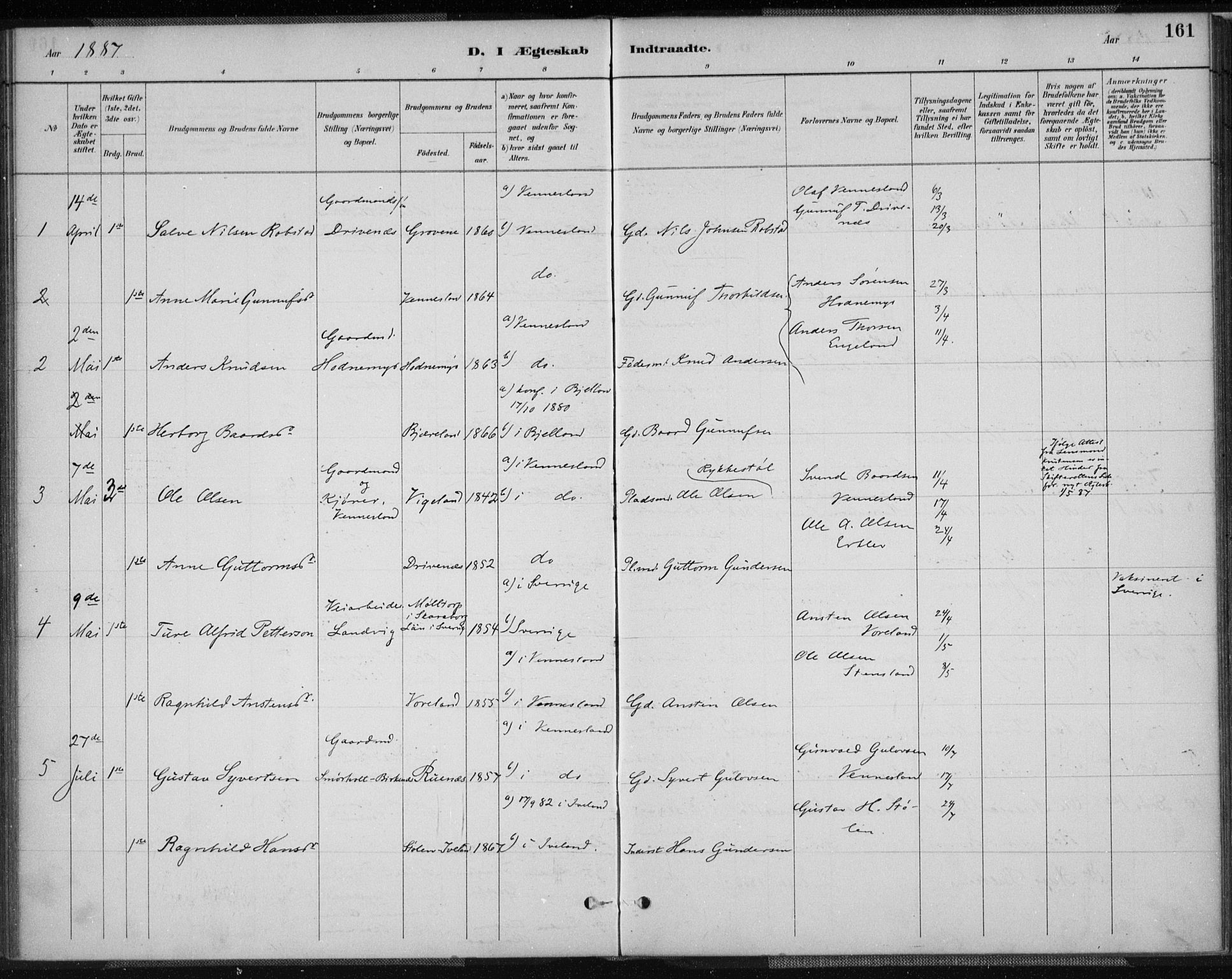 Vennesla sokneprestkontor, AV/SAK-1111-0045/Fa/Fab/L0004: Parish register (official) no. A 4, 1884-1896, p. 161