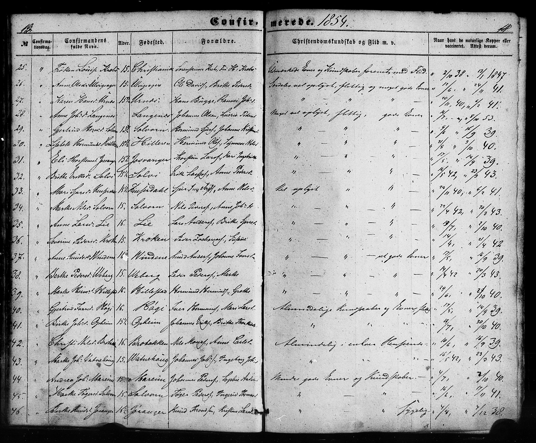 Hafslo sokneprestembete, SAB/A-80301/H/Haa/Haaa/L0012: Parish register (official) no. A 12, 1852-1885, p. 12-13