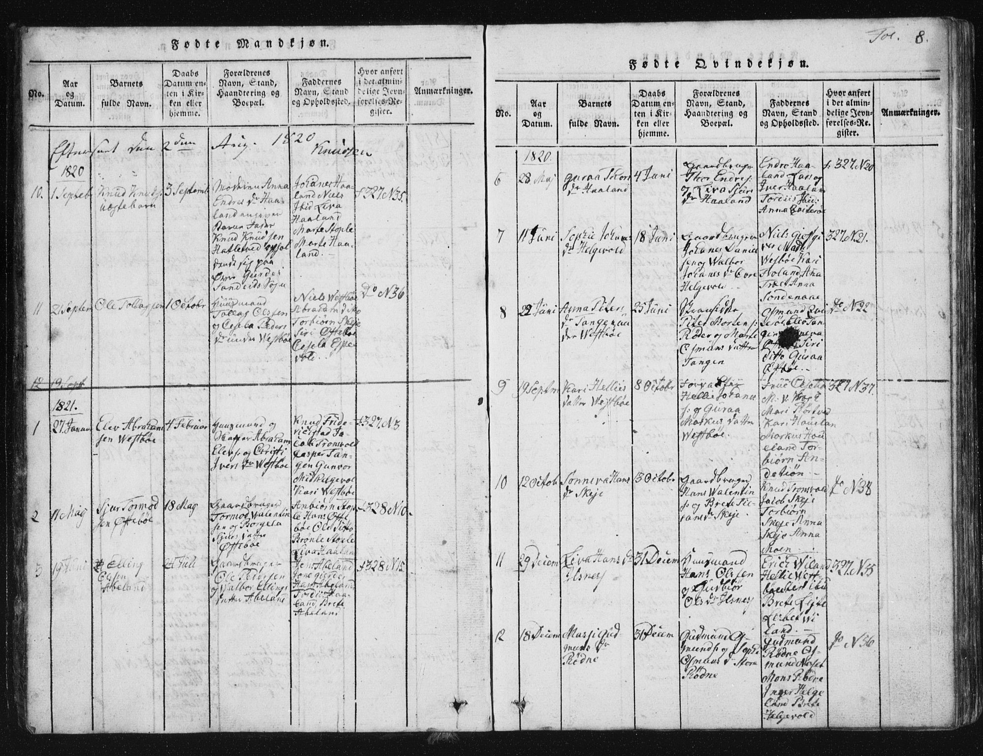 Vikedal sokneprestkontor, SAST/A-101840/01/V: Parish register (copy) no. B 2, 1816-1863, p. 8