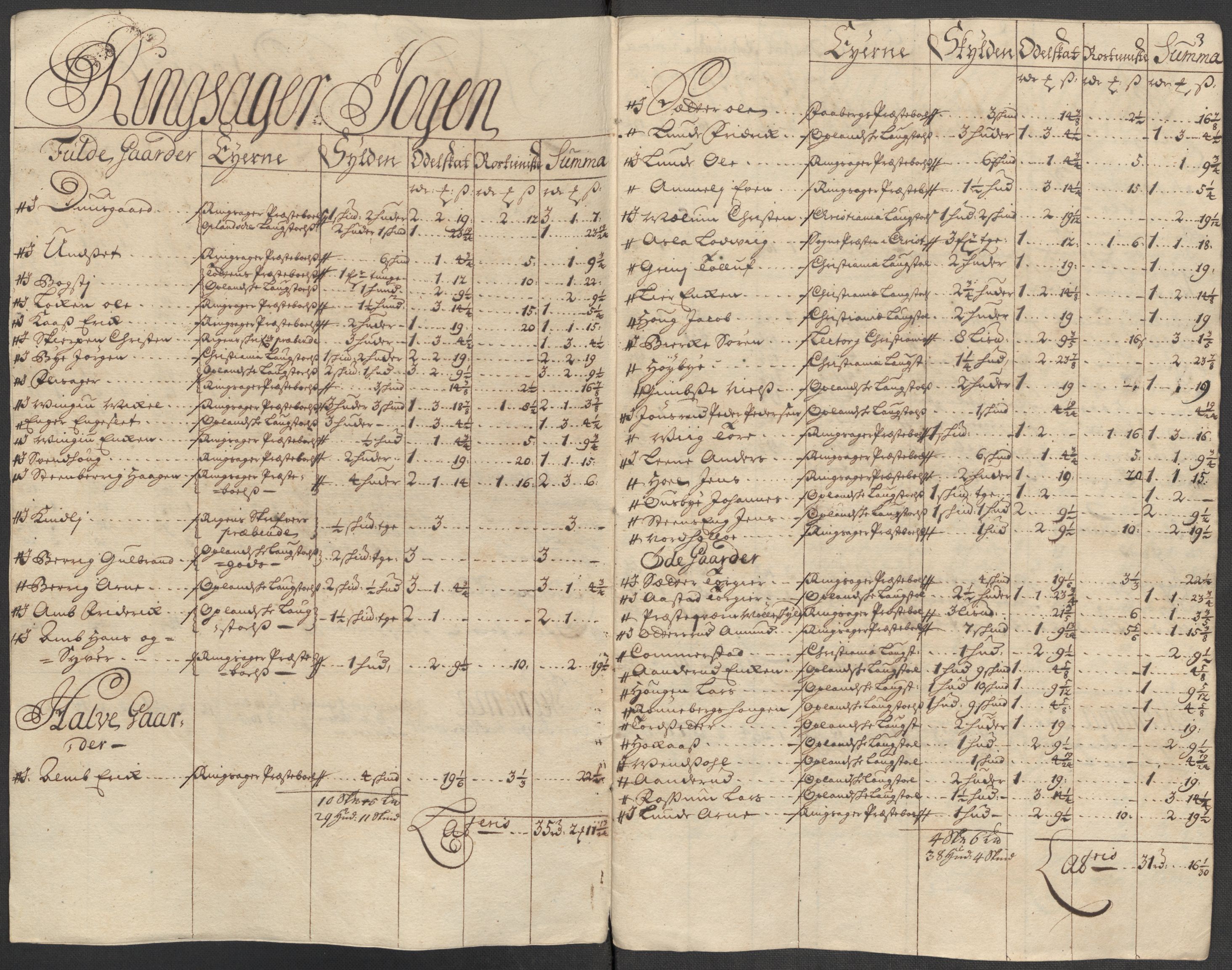 Rentekammeret inntil 1814, Reviderte regnskaper, Fogderegnskap, AV/RA-EA-4092/R16/L1050: Fogderegnskap Hedmark, 1713, p. 246