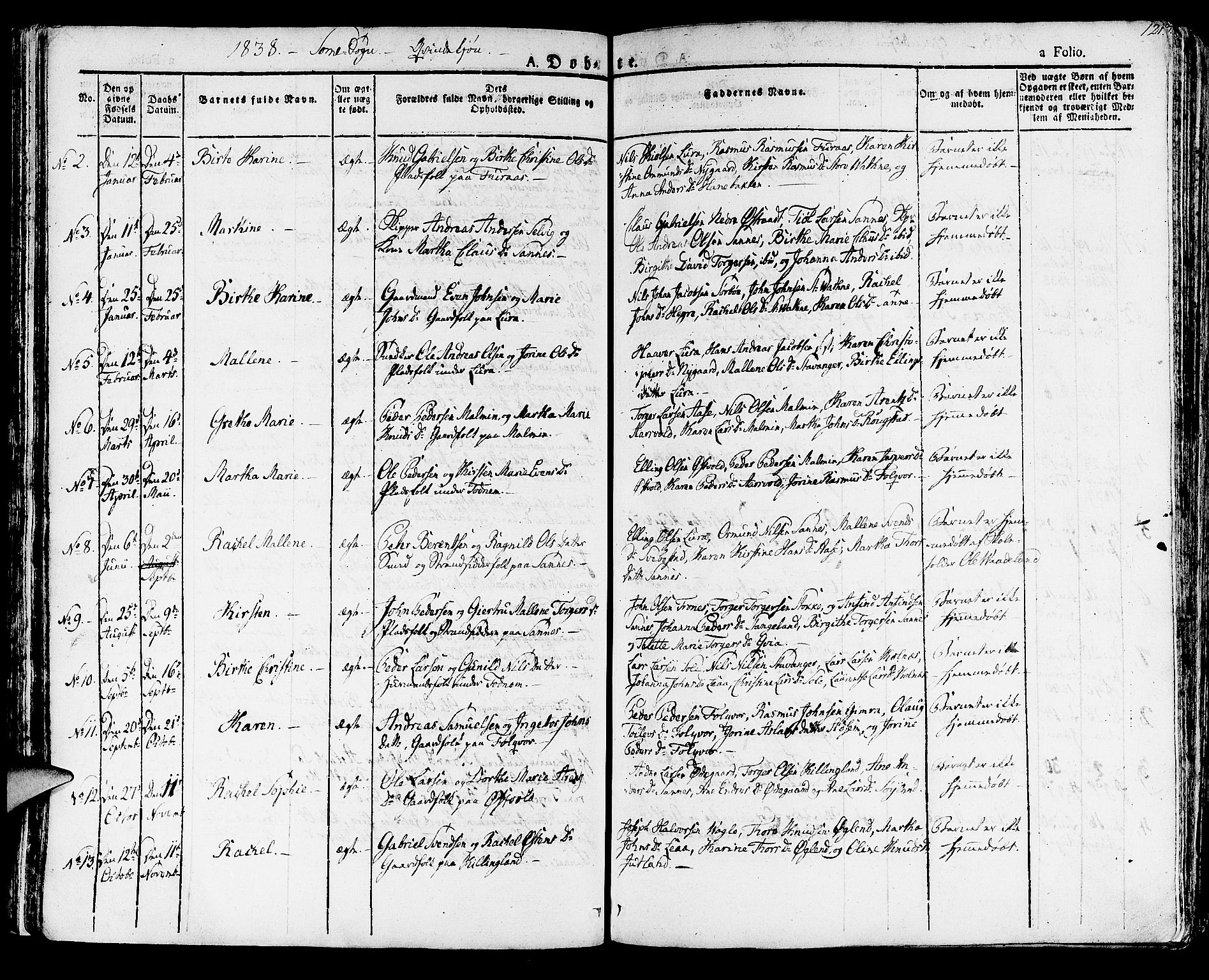 Høyland sokneprestkontor, SAST/A-101799/001/30BA/L0007: Parish register (official) no. A 7 /2, 1825-1841, p. 121