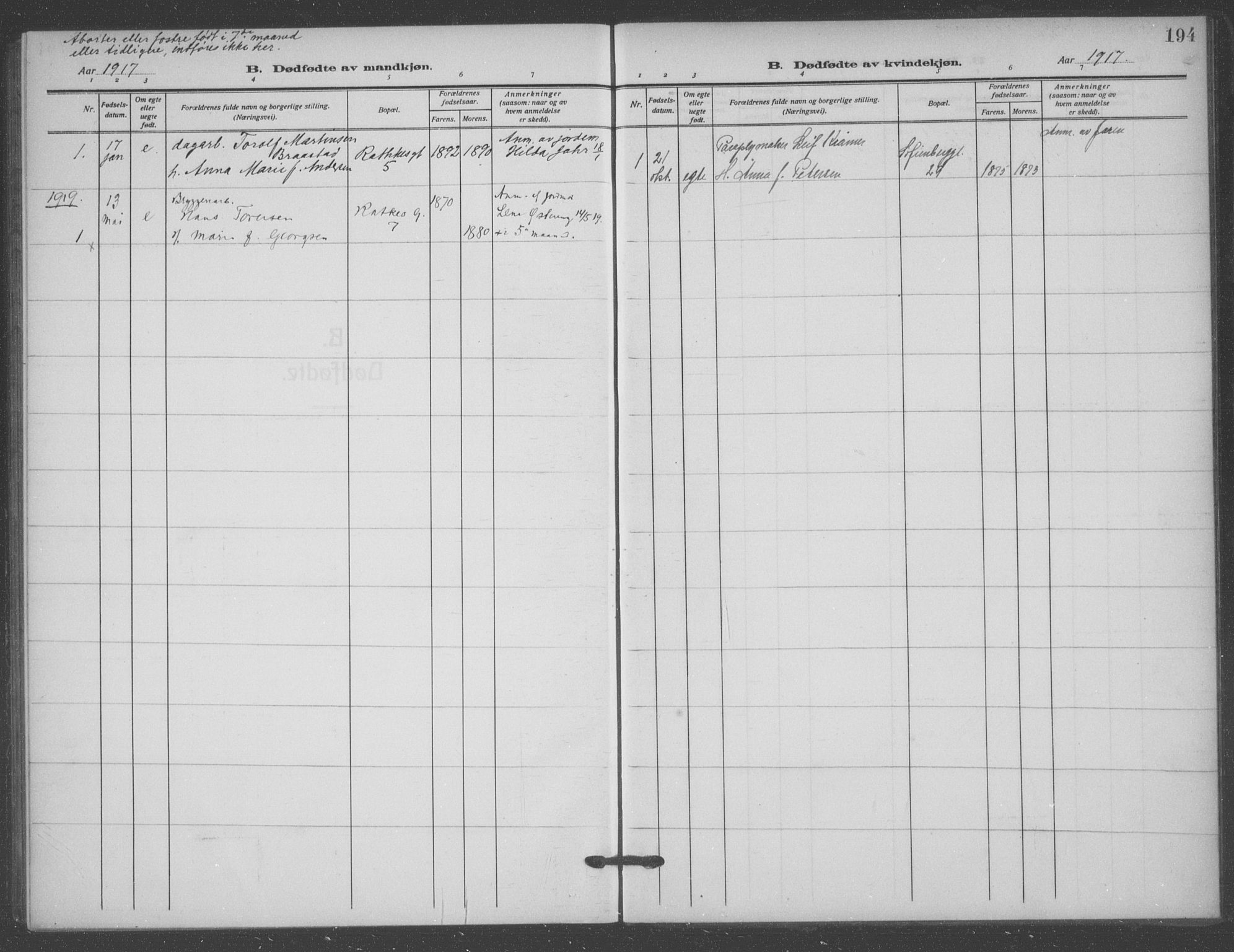 Matteus prestekontor Kirkebøker, SAO/A-10870/F/Fa/L0001: Parish register (official) no. 1, 1917-1938, p. 194