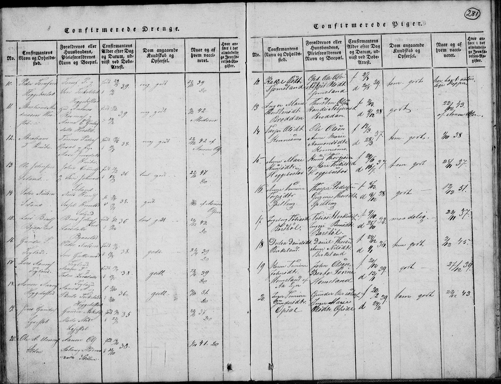 Nord-Audnedal sokneprestkontor, AV/SAK-1111-0032/F/Fb/Fbb/L0001: Parish register (copy) no. B 1, 1816-1858, p. 281