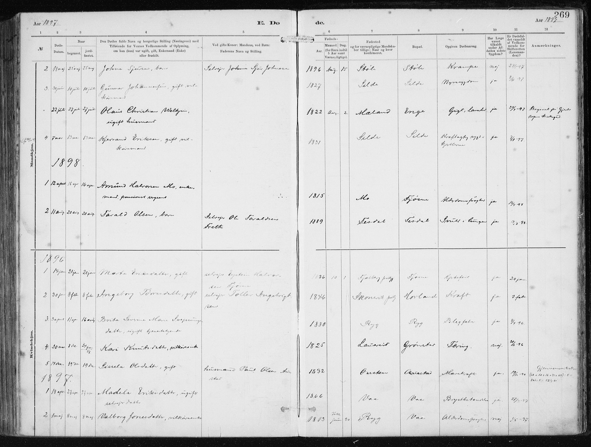 Etne sokneprestembete, SAB/A-75001/H/Haa: Parish register (official) no. B  1, 1879-1919, p. 269