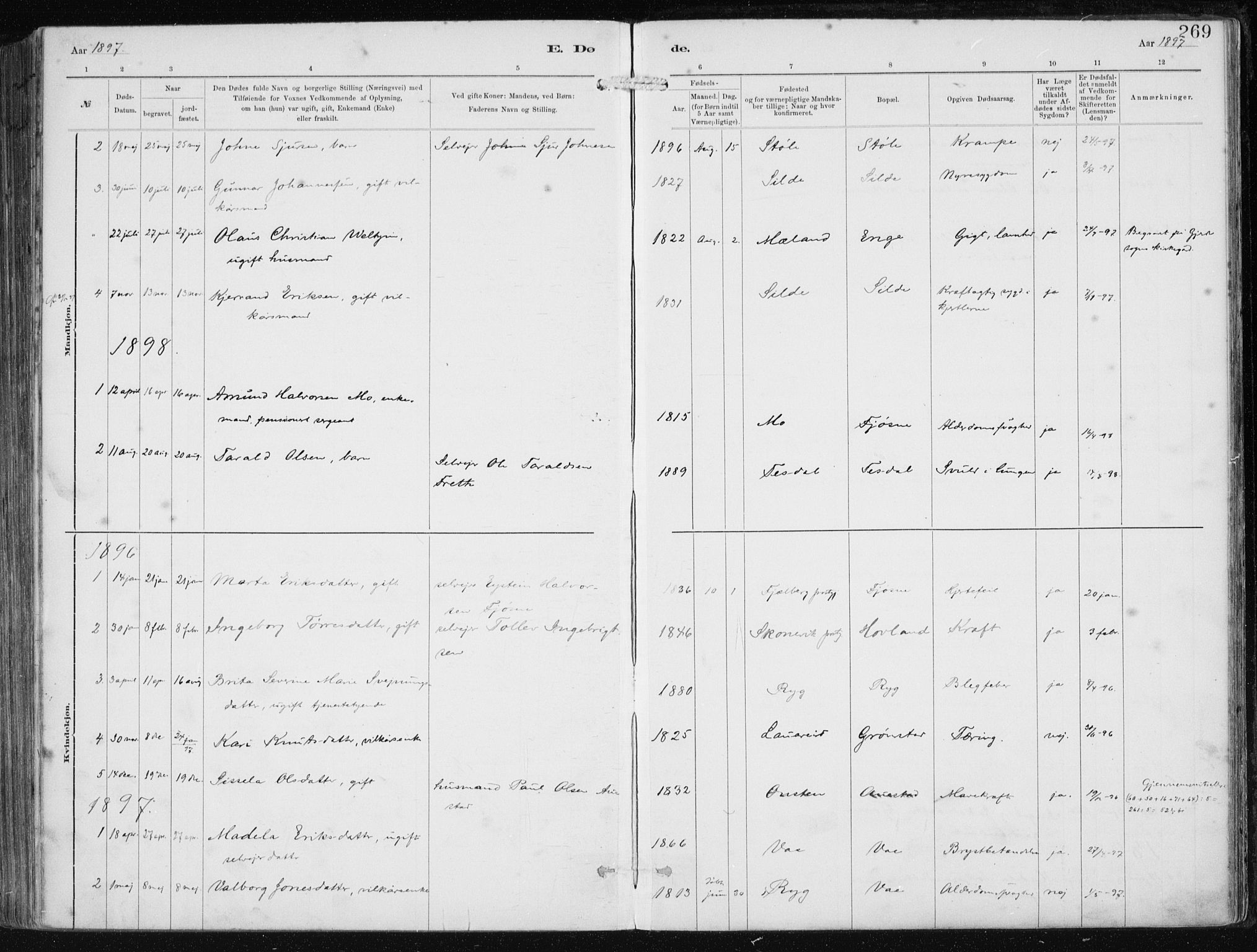 Etne sokneprestembete, AV/SAB-A-75001/H/Haa: Parish register (official) no. B  1, 1879-1919, p. 269