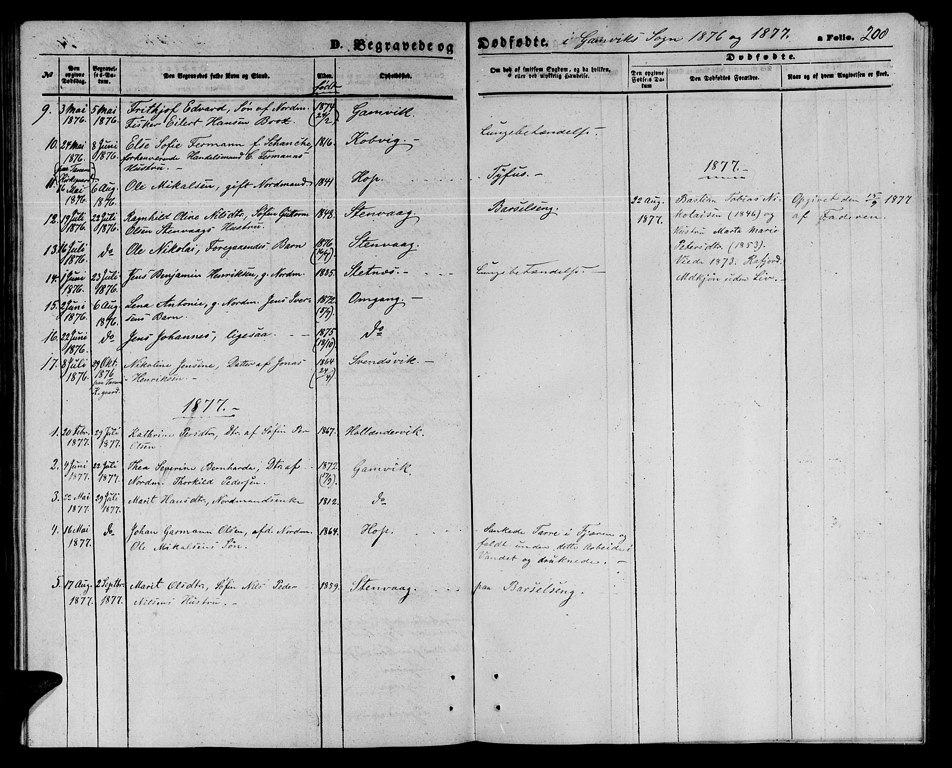 Tana sokneprestkontor, SATØ/S-1334/H/Hb/L0002klokker: Parish register (copy) no. 2 /2, 1867-1877, p. 208