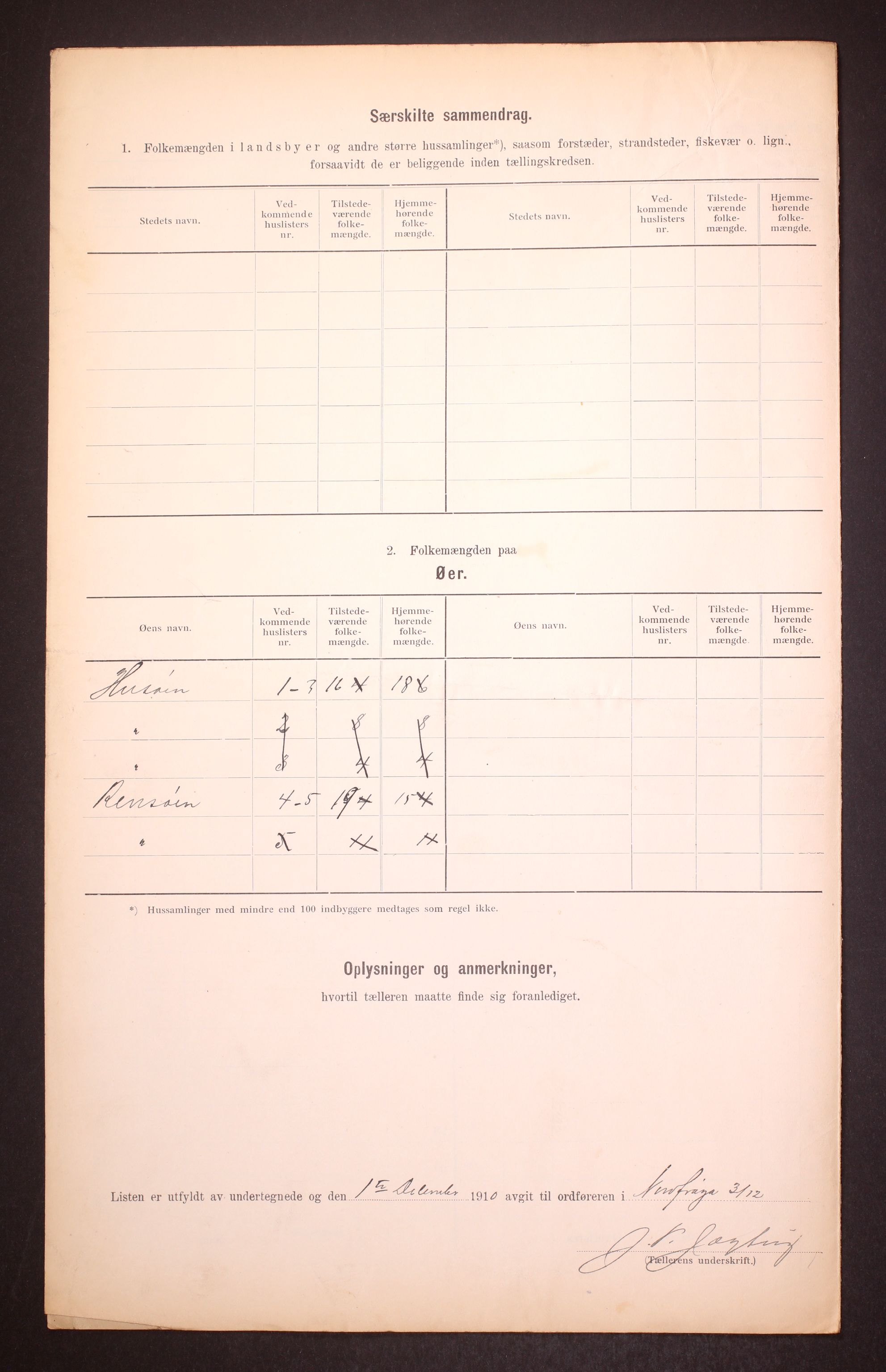 RA, 1910 census for Nord-Frøya, 1910, p. 48