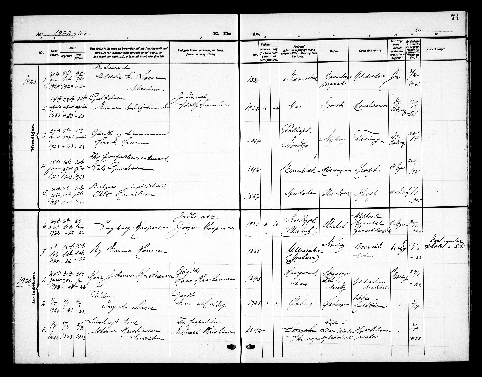 Ås prestekontor Kirkebøker, SAO/A-10894/G/Gb/L0002: Parish register (copy) no. II 2, 1921-1936, p. 74