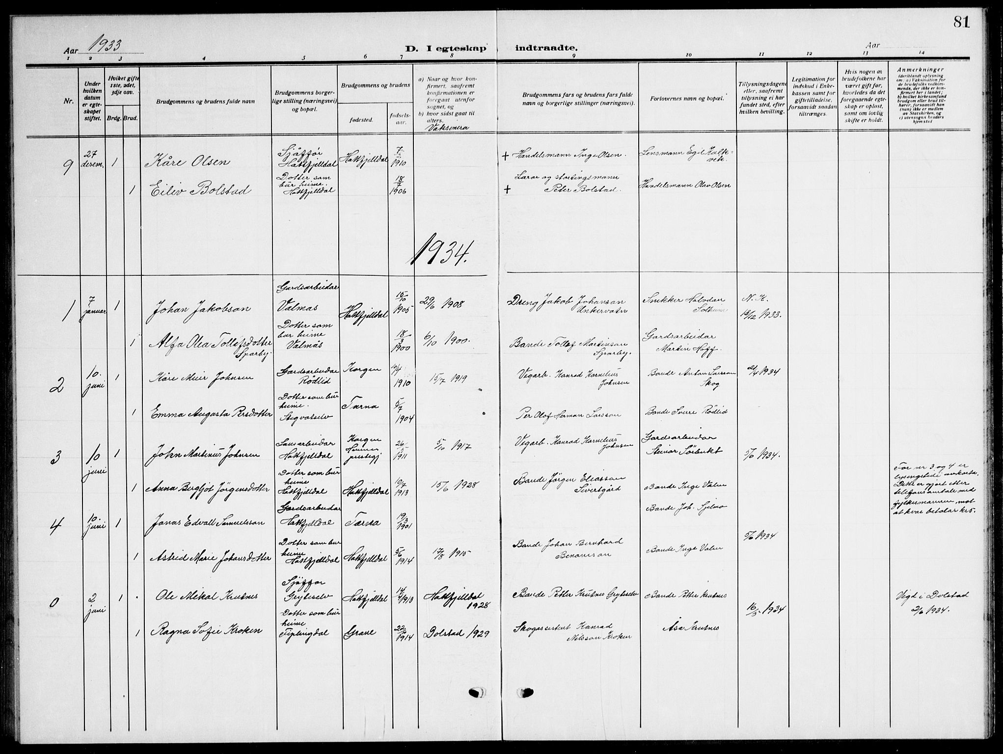 Ministerialprotokoller, klokkerbøker og fødselsregistre - Nordland, AV/SAT-A-1459/823/L0332: Parish register (copy) no. 823C04, 1907-1944, p. 81