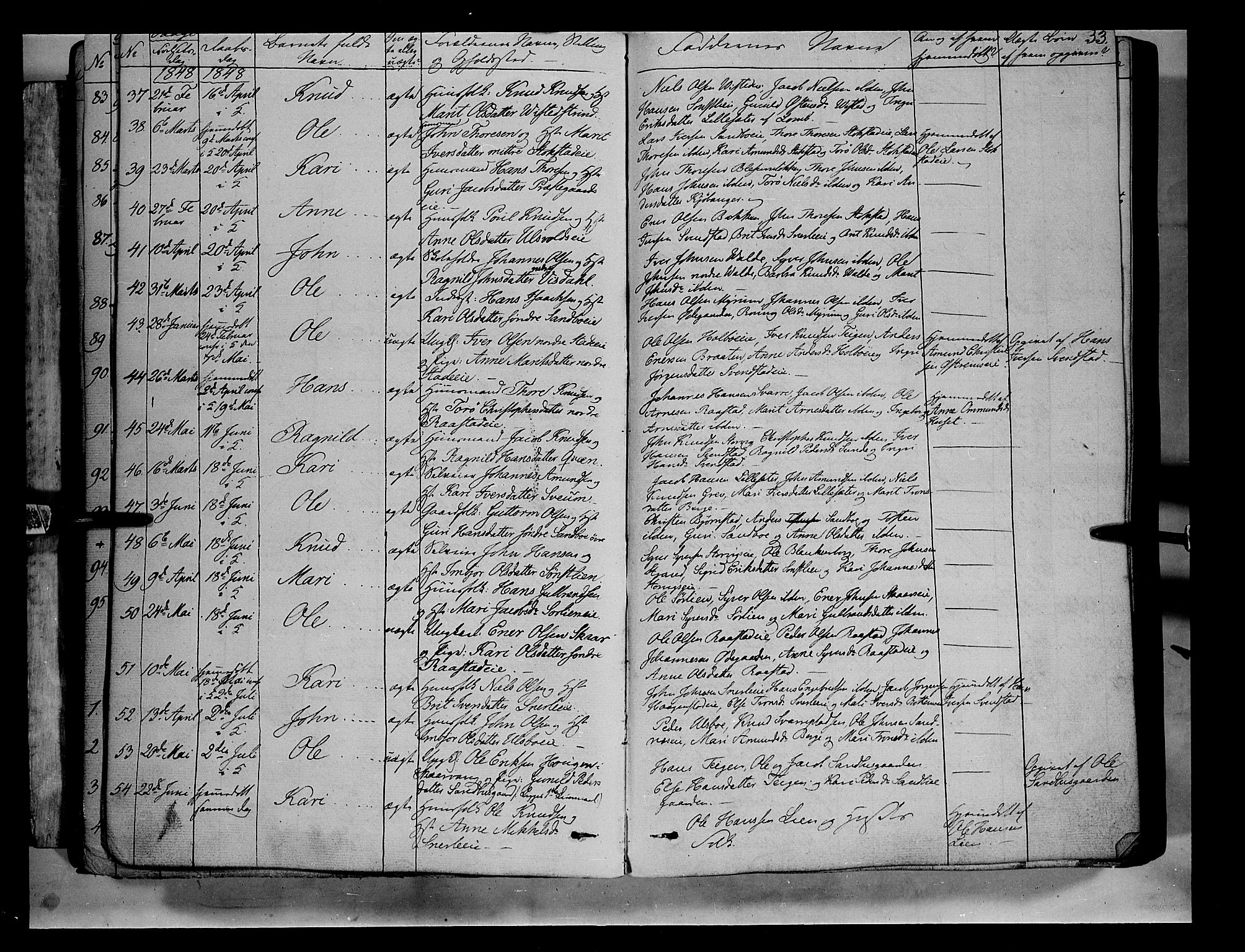 Vågå prestekontor, AV/SAH-PREST-076/H/Ha/Haa/L0005: Parish register (official) no. 5 /1, 1842-1856, p. 33