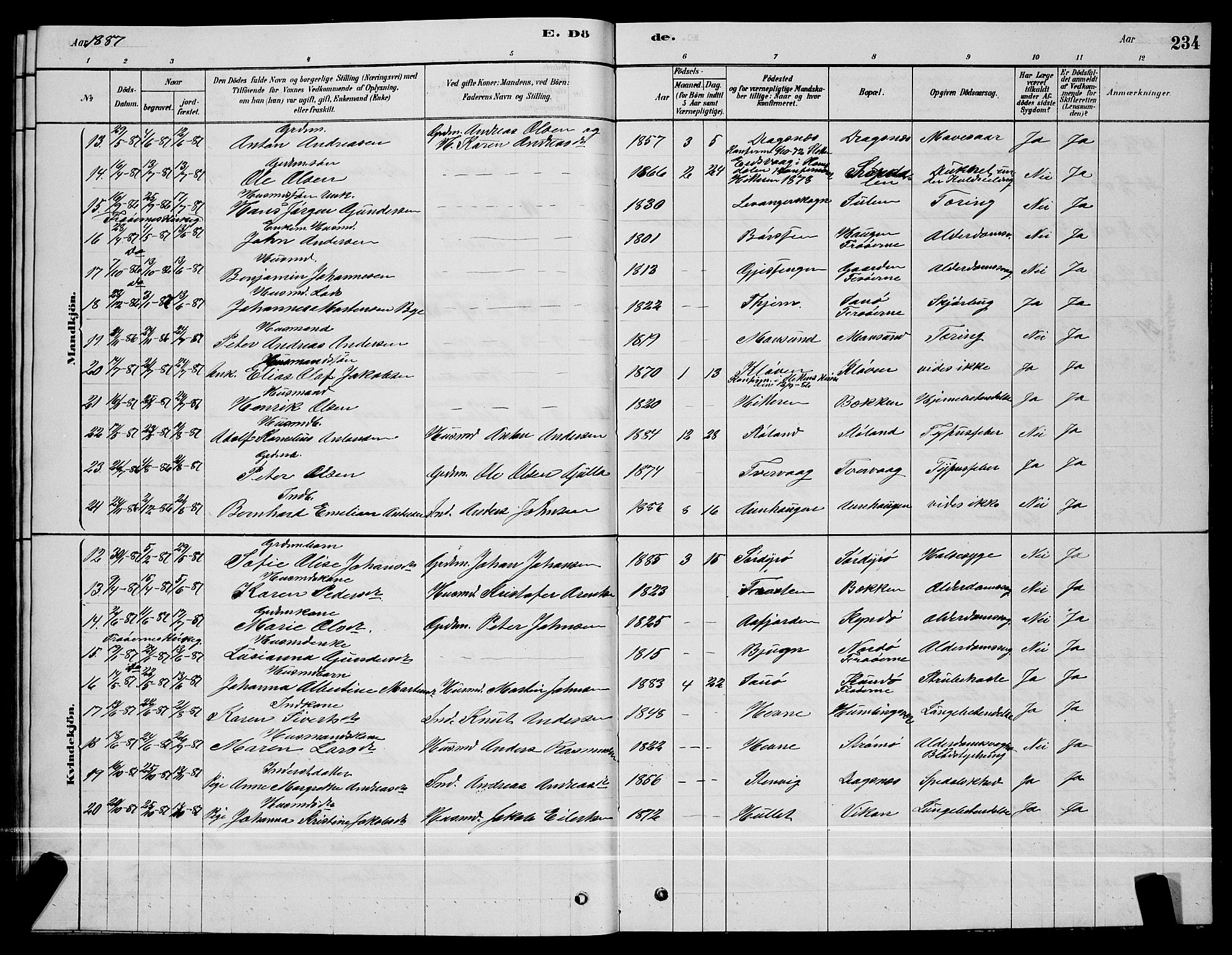 Ministerialprotokoller, klokkerbøker og fødselsregistre - Sør-Trøndelag, SAT/A-1456/640/L0585: Parish register (copy) no. 640C03, 1878-1891, p. 234
