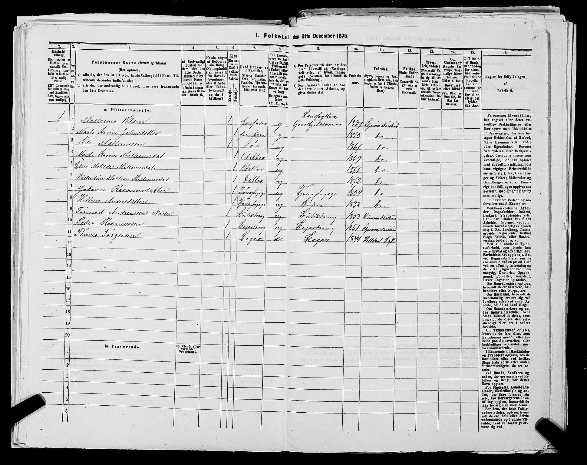 SAST, 1875 census for 1139P Nedstrand, 1875, p. 855