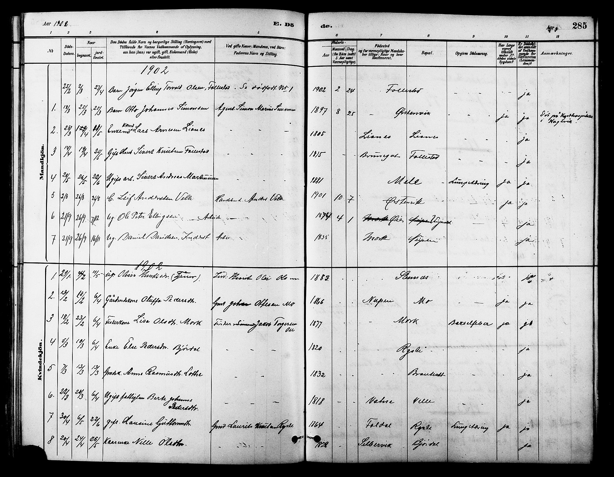 Ministerialprotokoller, klokkerbøker og fødselsregistre - Møre og Romsdal, SAT/A-1454/513/L0189: Parish register (copy) no. 513C03, 1883-1904, p. 285