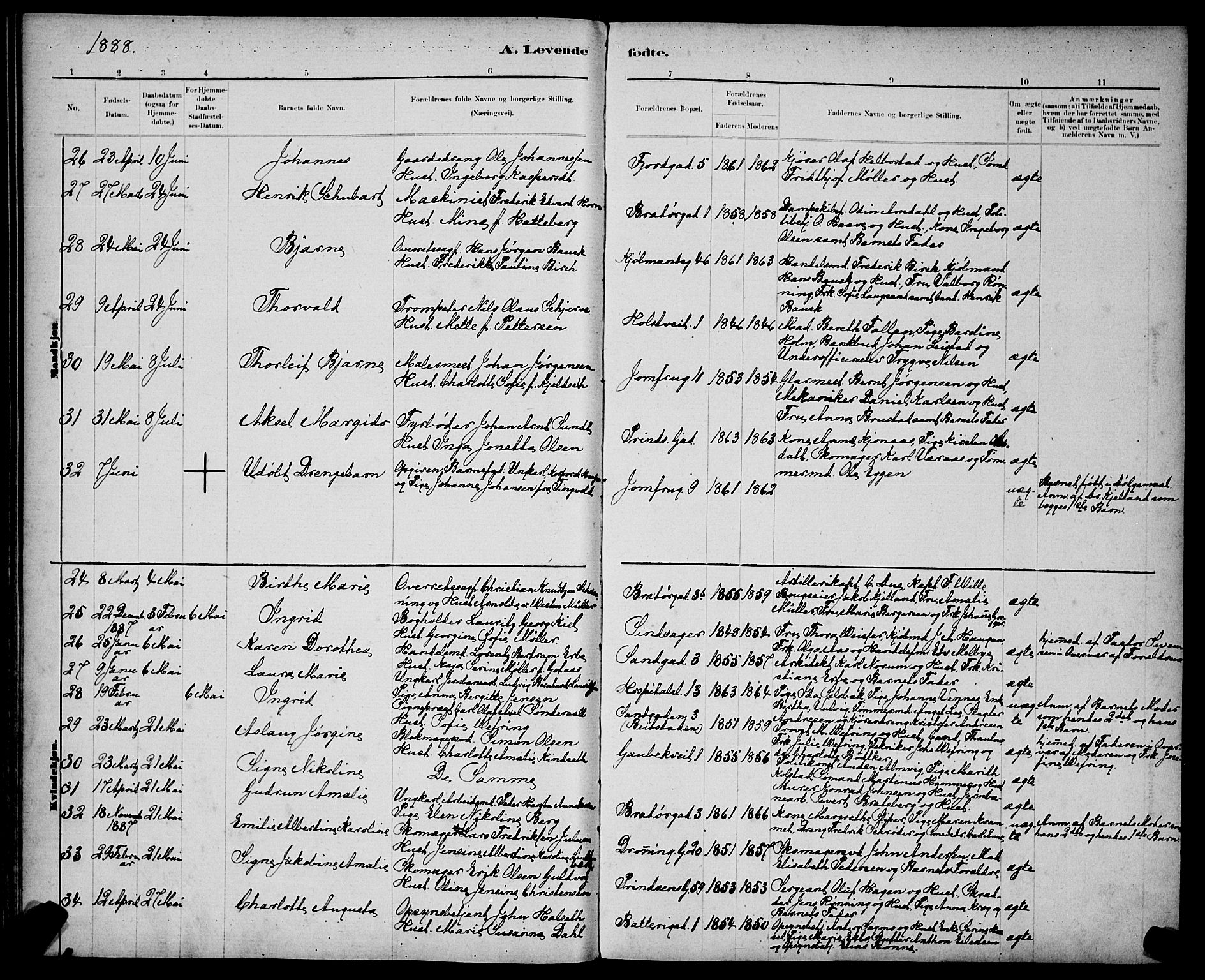 Ministerialprotokoller, klokkerbøker og fødselsregistre - Sør-Trøndelag, AV/SAT-A-1456/602/L0143: Parish register (copy) no. 602C11, 1878-1902