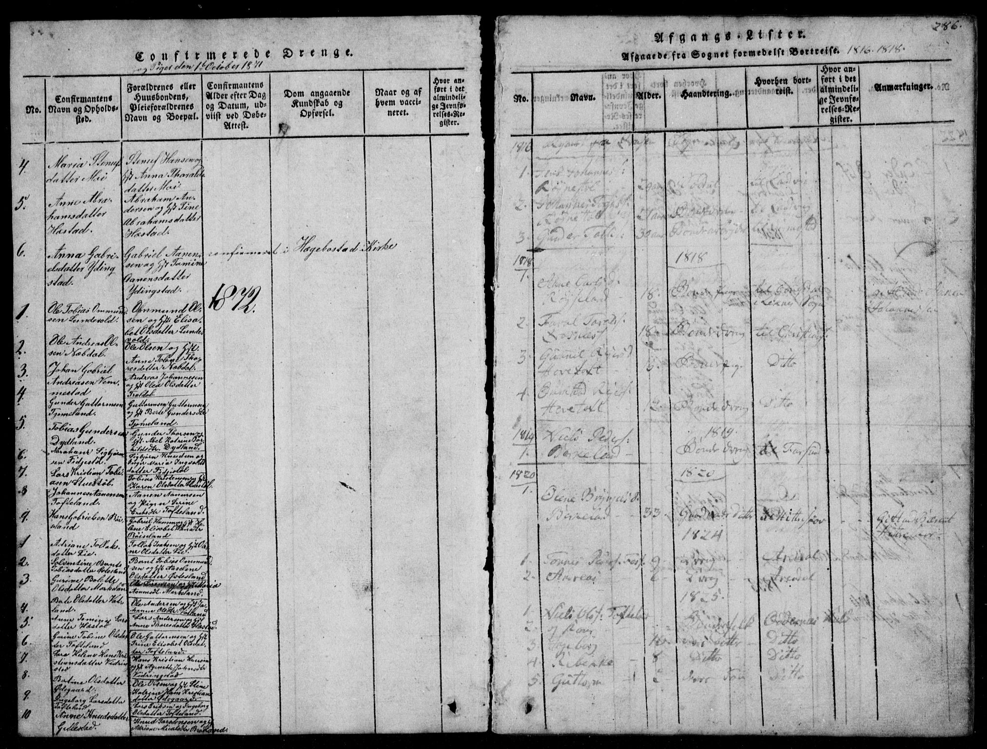 Lyngdal sokneprestkontor, SAK/1111-0029/F/Fb/Fbb/L0001: Parish register (copy) no. B 1, 1816-1900, p. 286