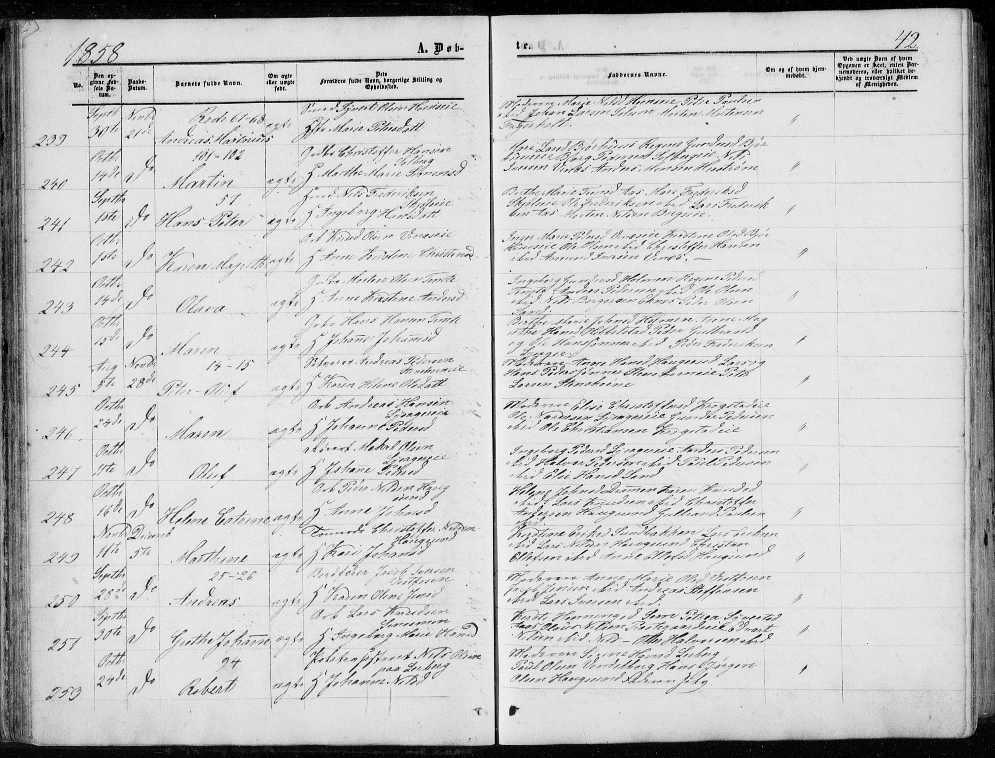 Eiker kirkebøker, SAKO/A-4/G/Ga/L0003: Parish register (copy) no. I 3, 1856-1871, p. 42