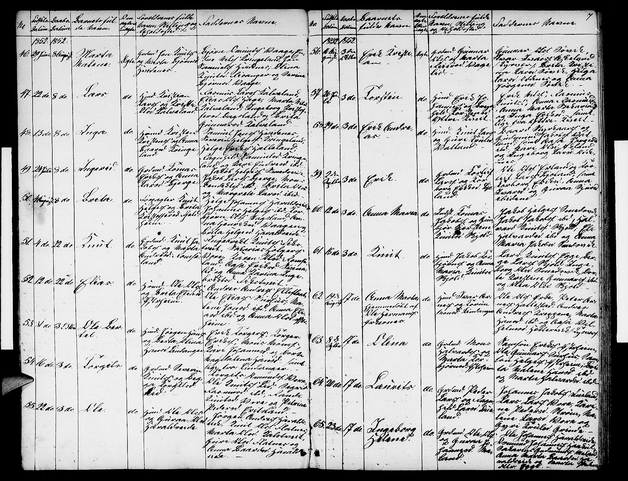 Skjold sokneprestkontor, SAST/A-101847/H/Ha/Hab/L0003: Parish register (copy) no. B 3, 1850-1867, p. 7