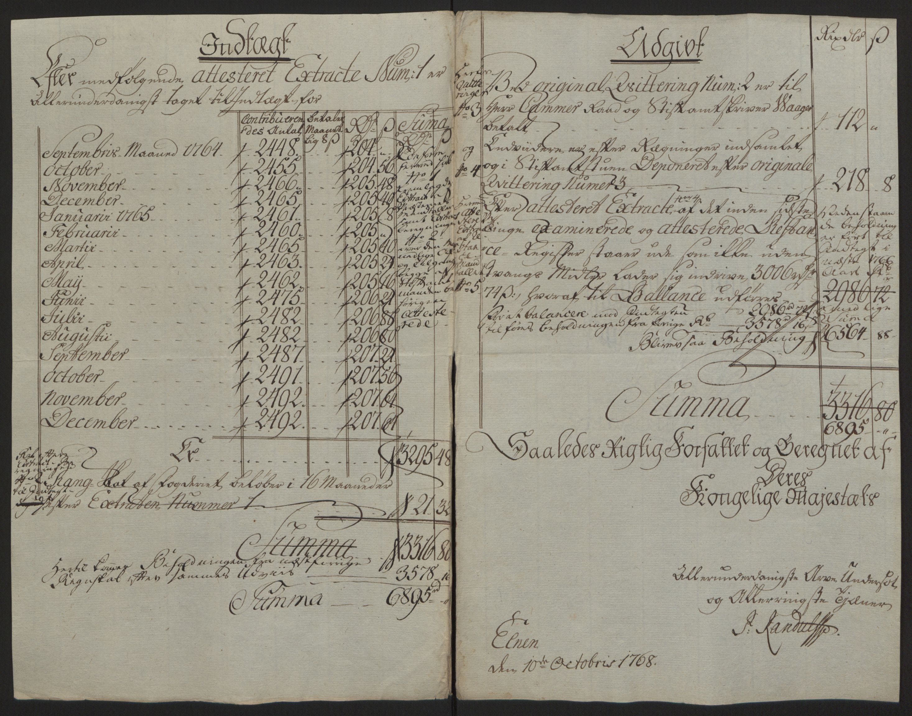 Rentekammeret inntil 1814, Reviderte regnskaper, Fogderegnskap, RA/EA-4092/R63/L4420: Ekstraskatten Inderøy, 1762-1772, p. 168
