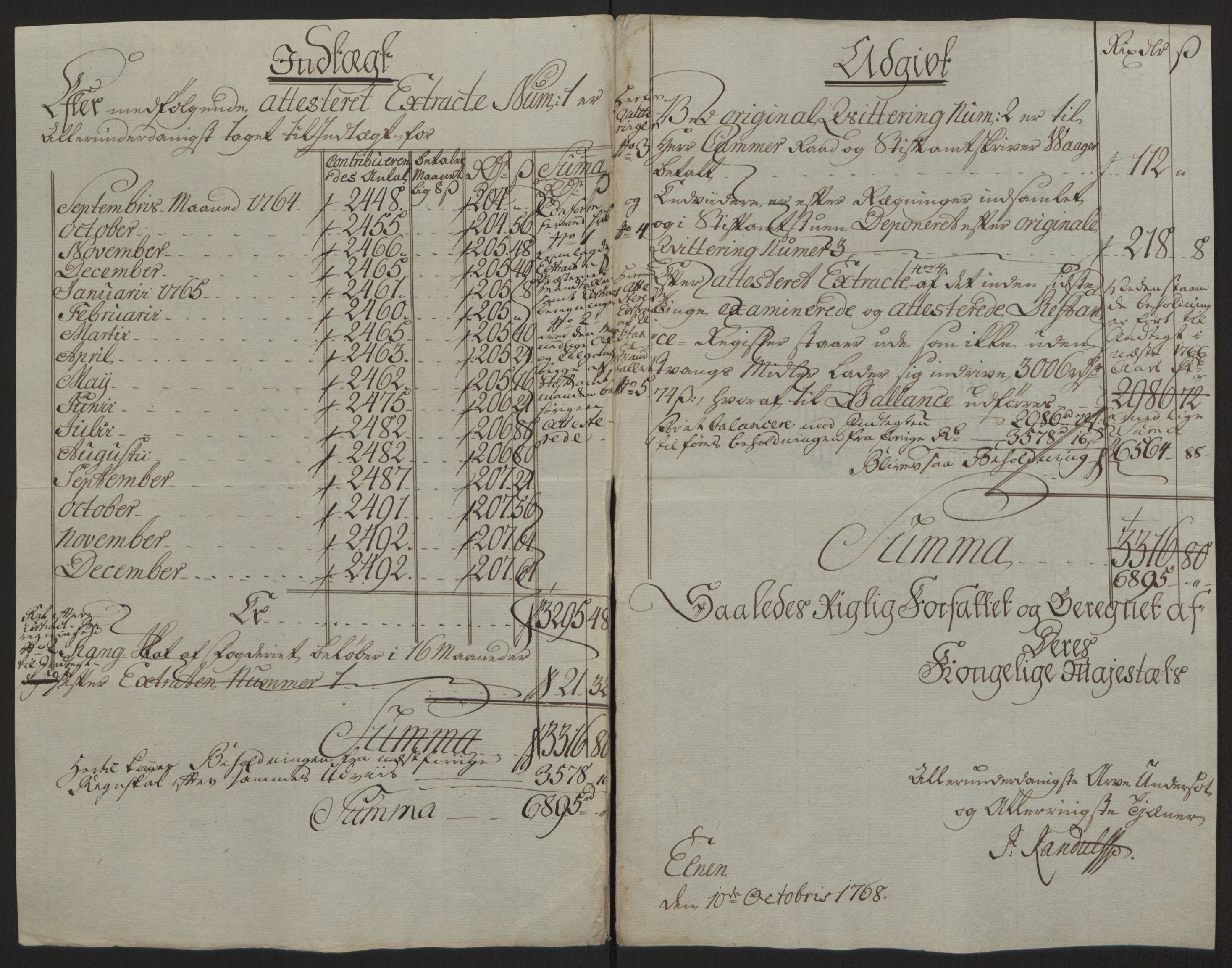 Rentekammeret inntil 1814, Reviderte regnskaper, Fogderegnskap, AV/RA-EA-4092/R63/L4420: Ekstraskatten Inderøy, 1762-1772, p. 168