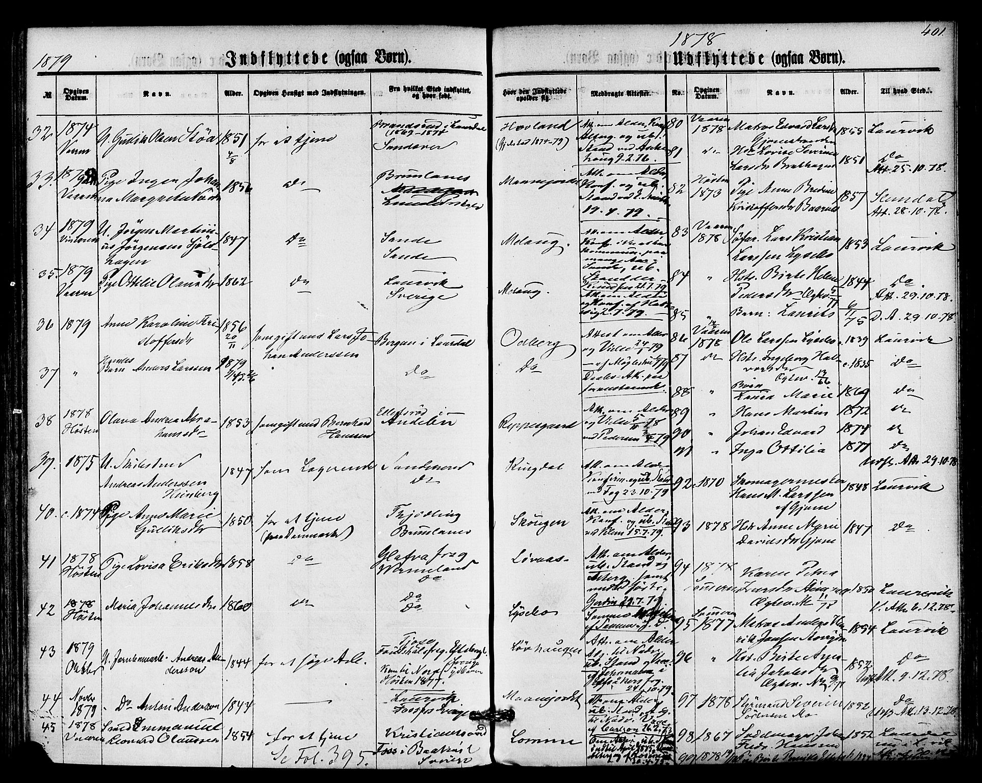Hedrum kirkebøker, AV/SAKO-A-344/F/Fa/L0008: Parish register (official) no. I 8, 1869-1880, p. 401