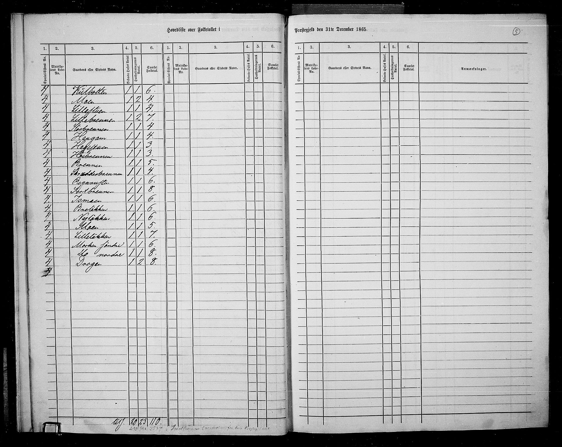 RA, 1865 census for Dovre, 1865, p. 8