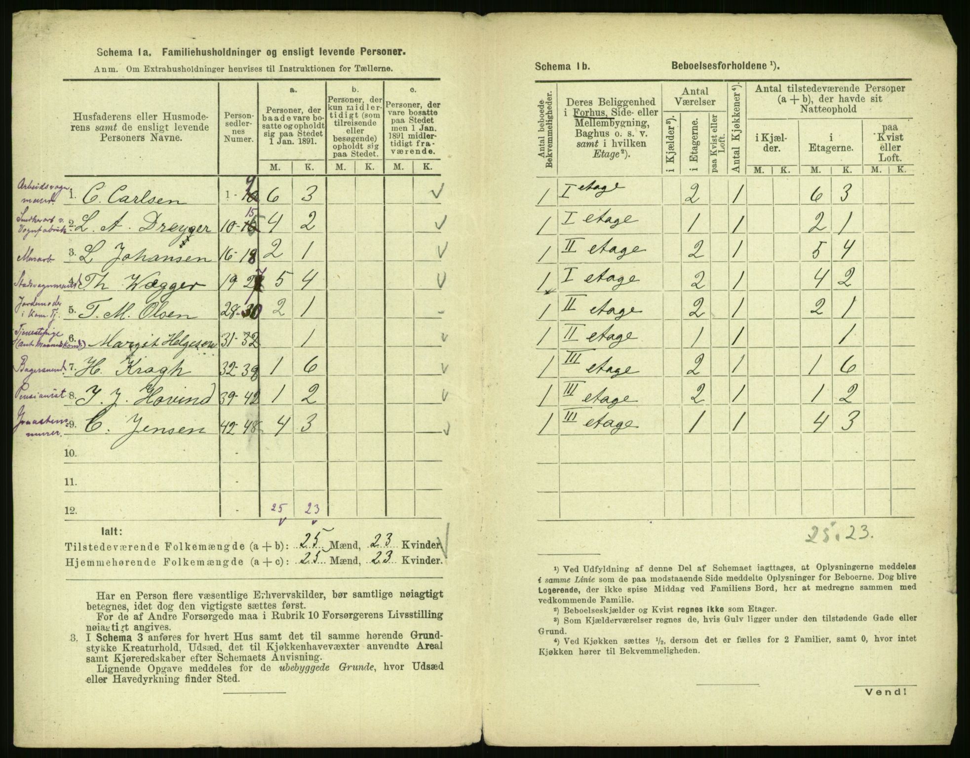 RA, 1891 census for 0301 Kristiania, 1891, p. 33820