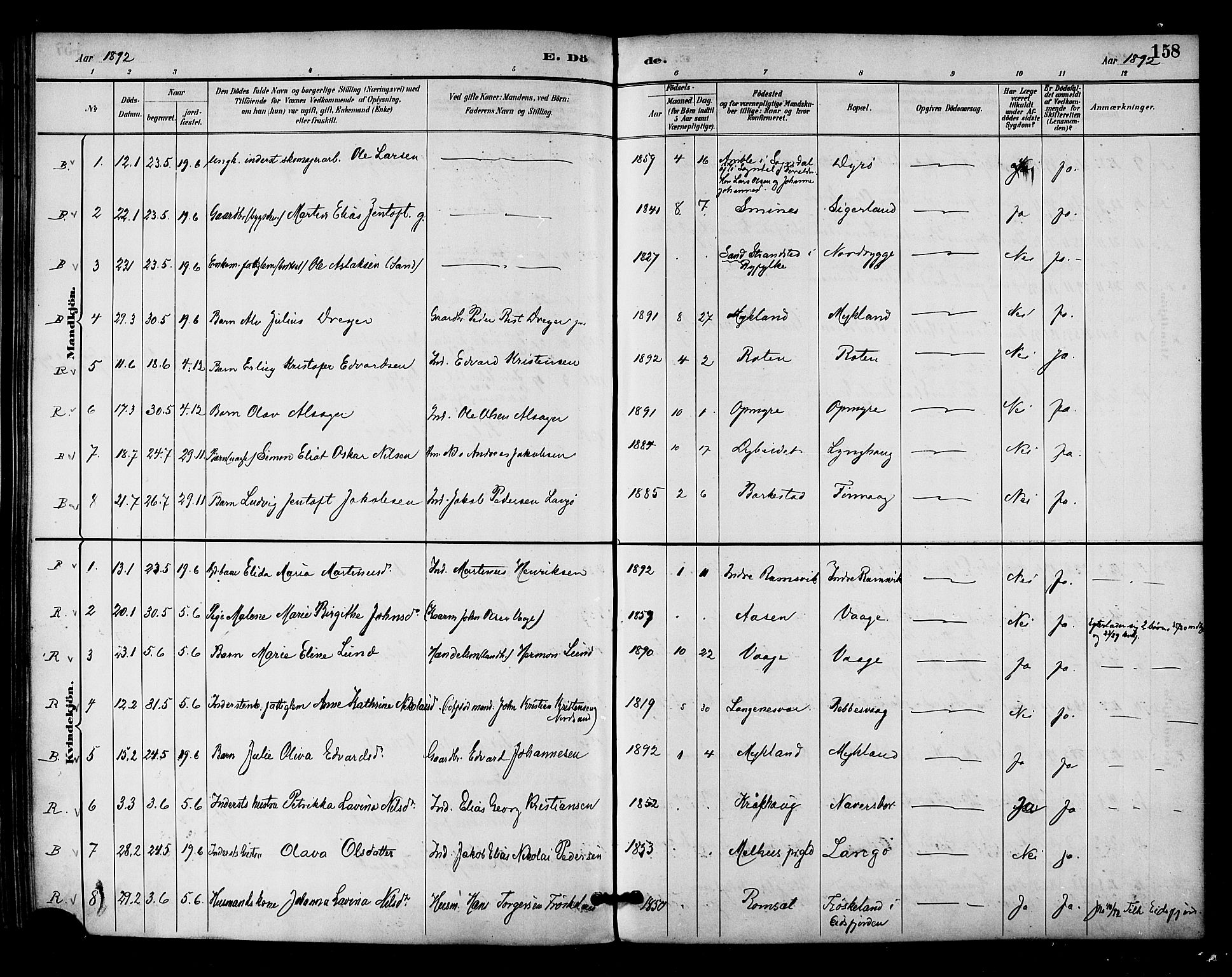 Ministerialprotokoller, klokkerbøker og fødselsregistre - Nordland, AV/SAT-A-1459/893/L1337: Parish register (official) no. 893A09, 1885-1893, p. 158