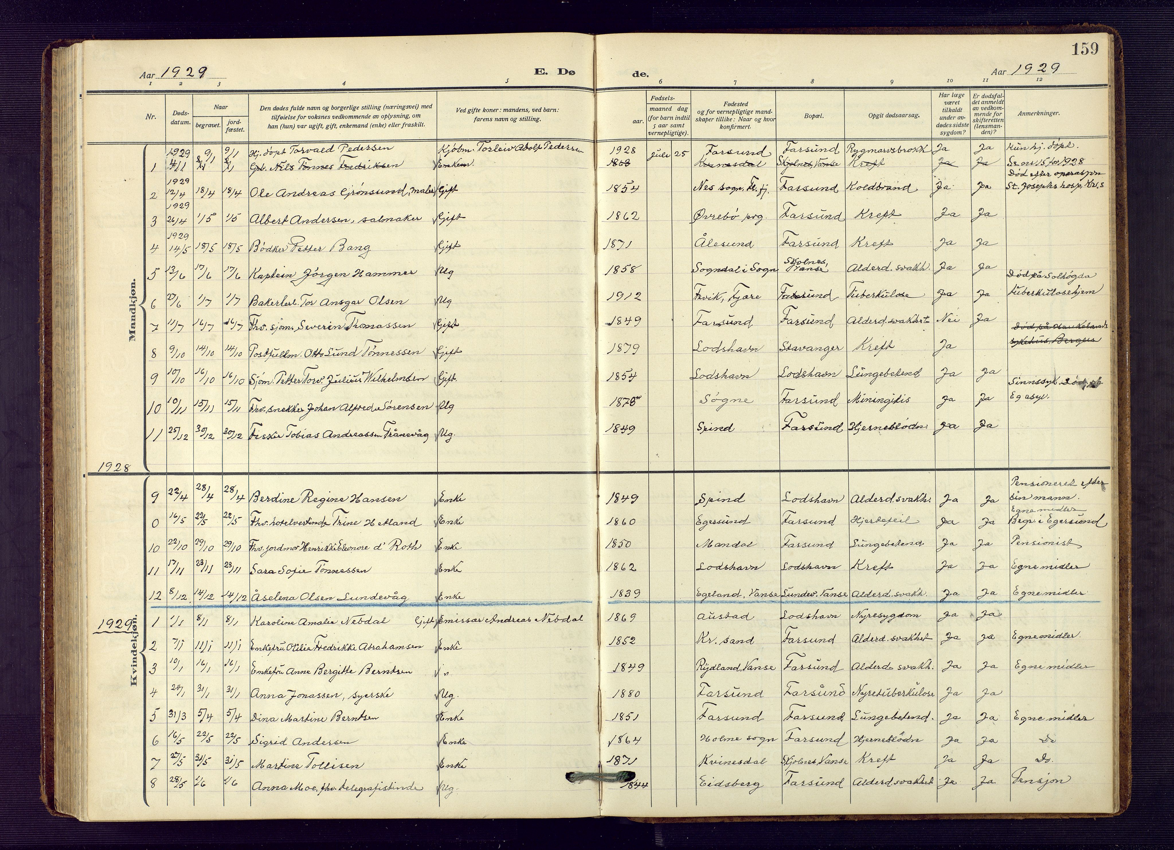 Farsund sokneprestkontor, SAK/1111-0009/F/Fb/L0002: Parish register (copy) no. B 2, 1914-1958, p. 159