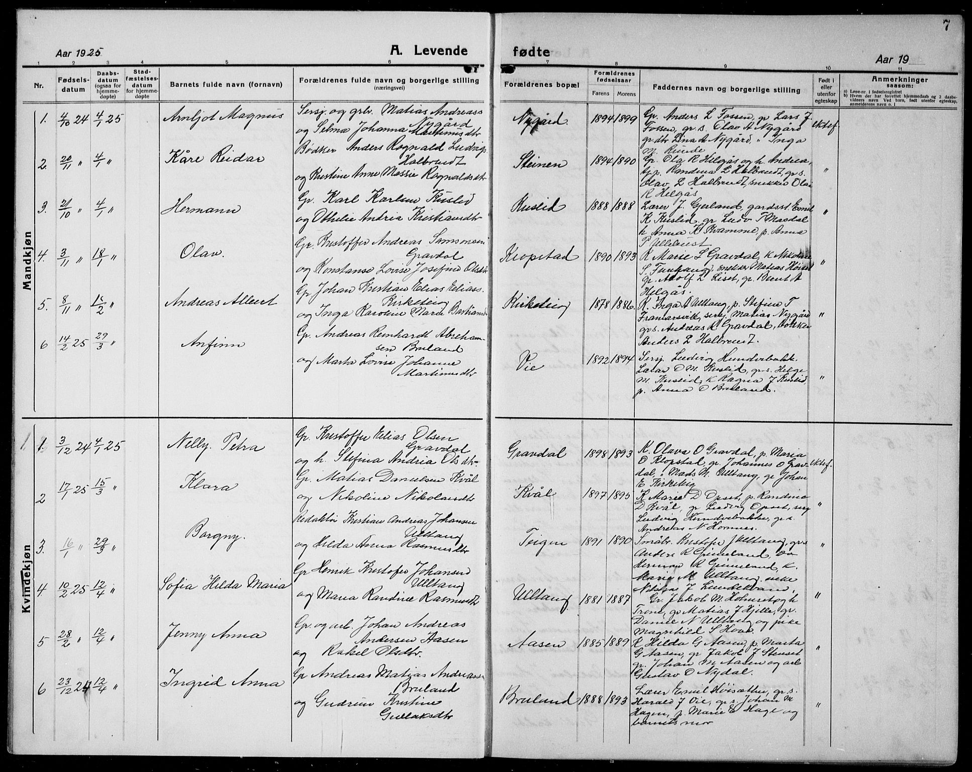 Førde sokneprestembete, SAB/A-79901/H/Hab/Haba/L0004: Parish register (copy) no. A 4, 1924-1941, p. 7