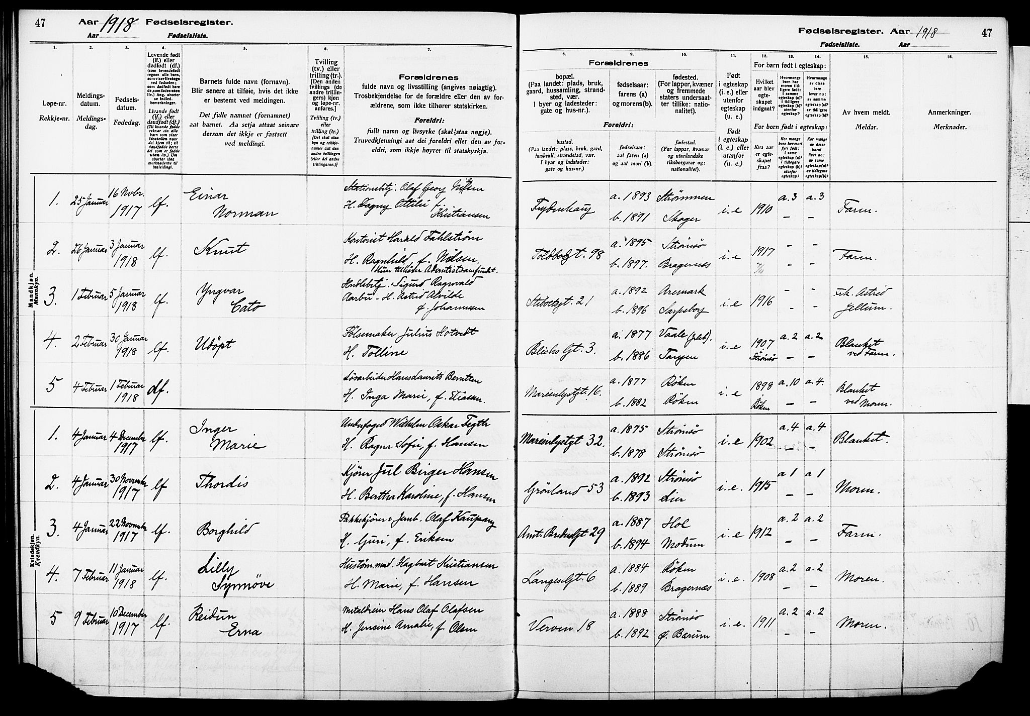 Strømsø kirkebøker, SAKO/A-246/J/Ja/L0001: Birth register no. 1, 1916-1925, p. 47