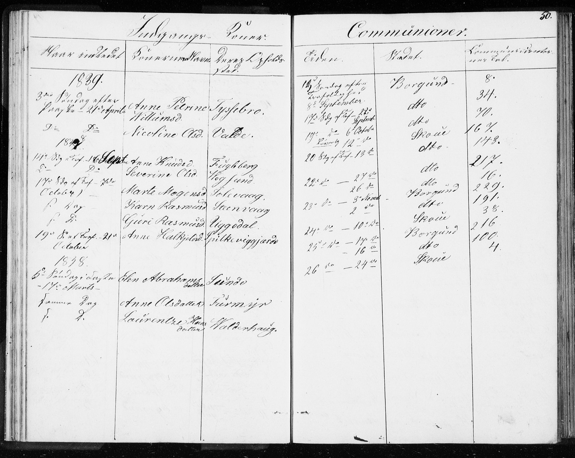 Ministerialprotokoller, klokkerbøker og fødselsregistre - Møre og Romsdal, SAT/A-1454/528/L0414: Curate's parish register no. 528B02, 1833-1844, p. 50