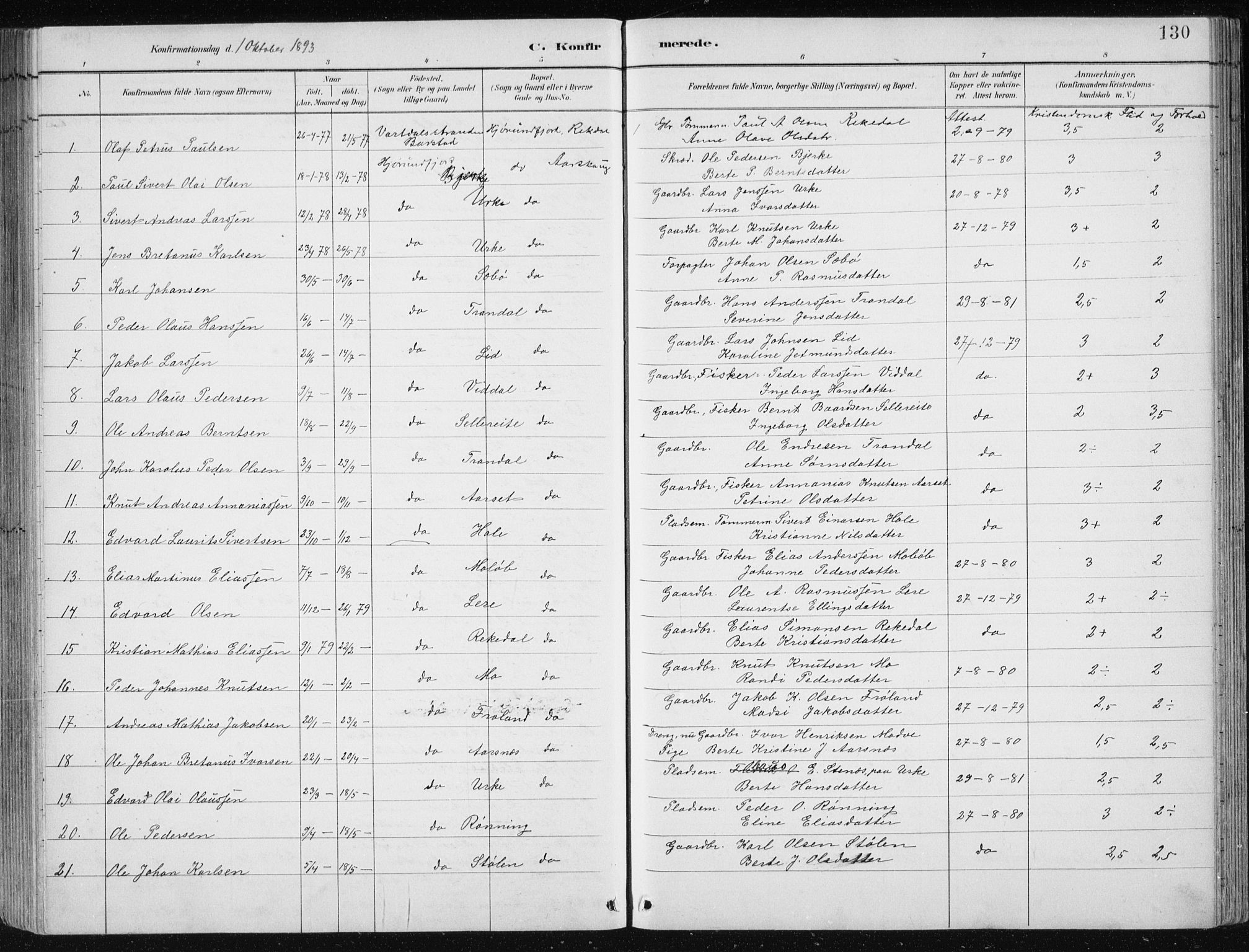 Ministerialprotokoller, klokkerbøker og fødselsregistre - Møre og Romsdal, AV/SAT-A-1454/515/L0215: Parish register (copy) no. 515C02, 1884-1906, p. 130