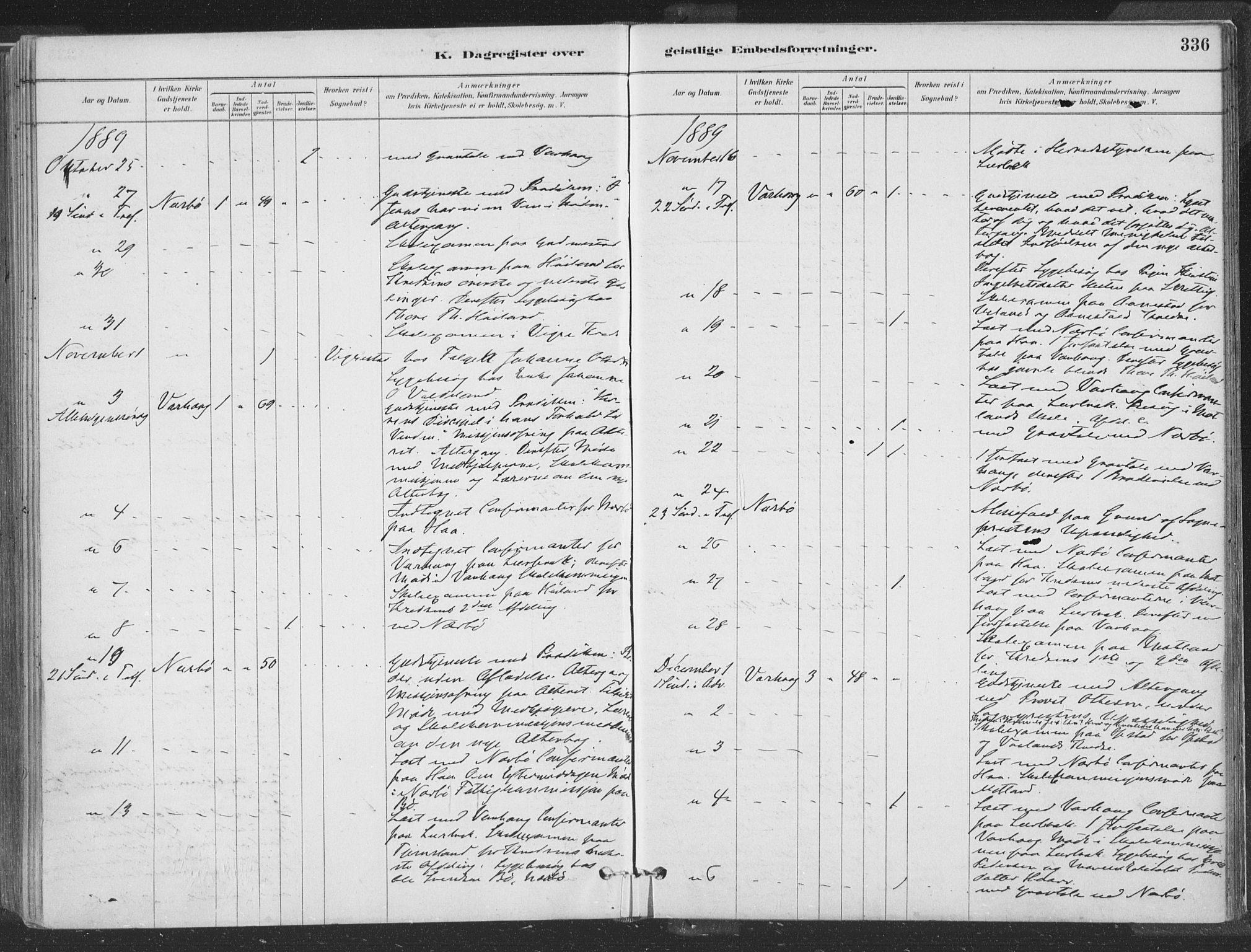 Hå sokneprestkontor, SAST/A-101801/001/30BA/L0010: Parish register (official) no. A 9, 1879-1896, p. 336