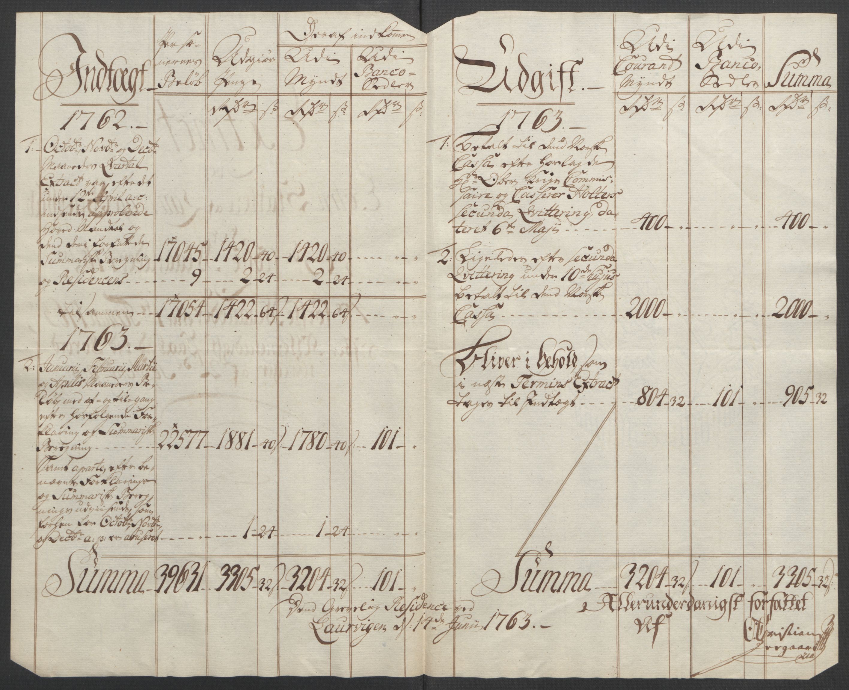 Rentekammeret inntil 1814, Reviderte regnskaper, Fogderegnskap, RA/EA-4092/R33/L2033: Ekstraskatten Larvik grevskap, 1762-1764, p. 389