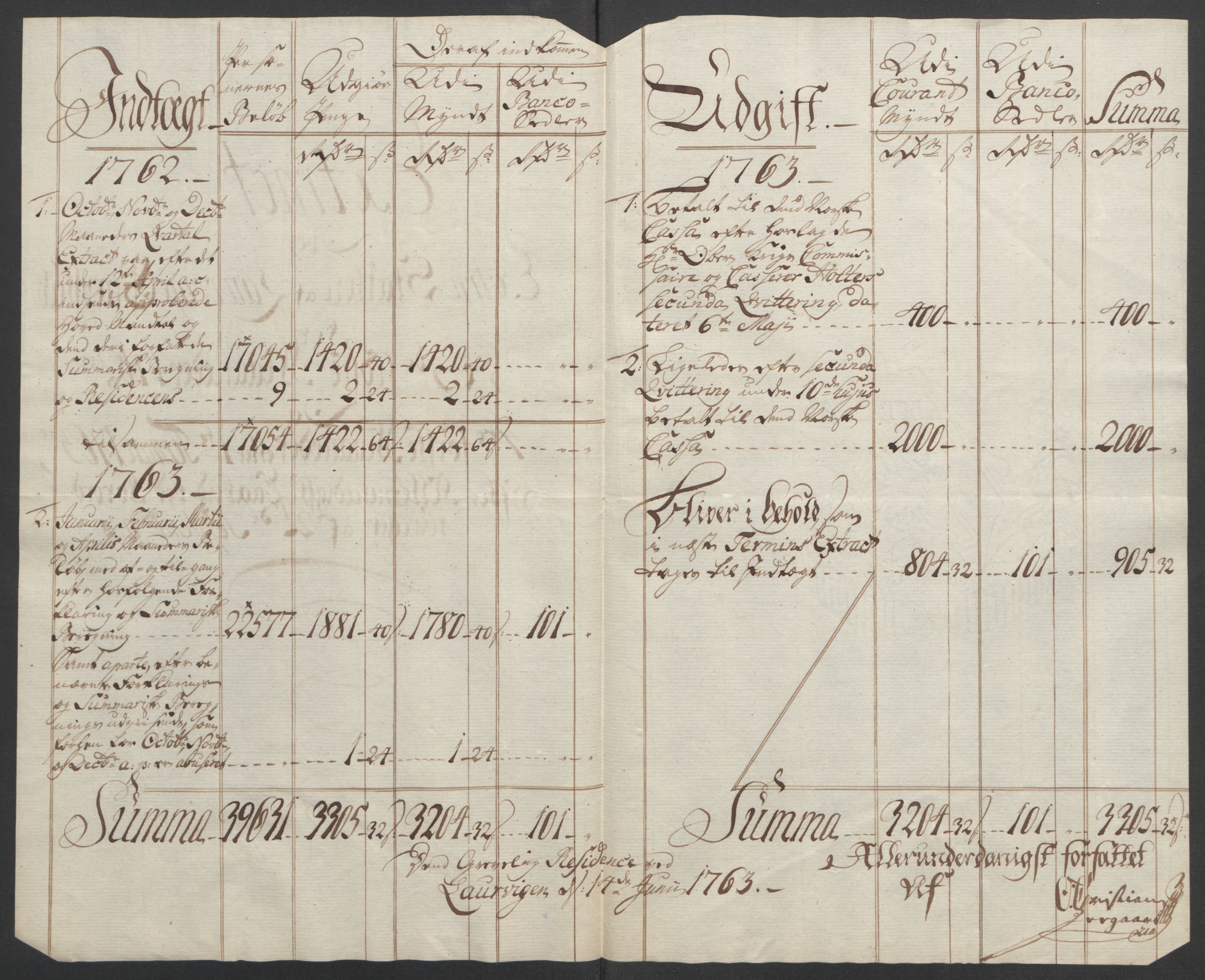 Rentekammeret inntil 1814, Reviderte regnskaper, Fogderegnskap, AV/RA-EA-4092/R33/L2033: Ekstraskatten Larvik grevskap, 1762-1764, p. 389