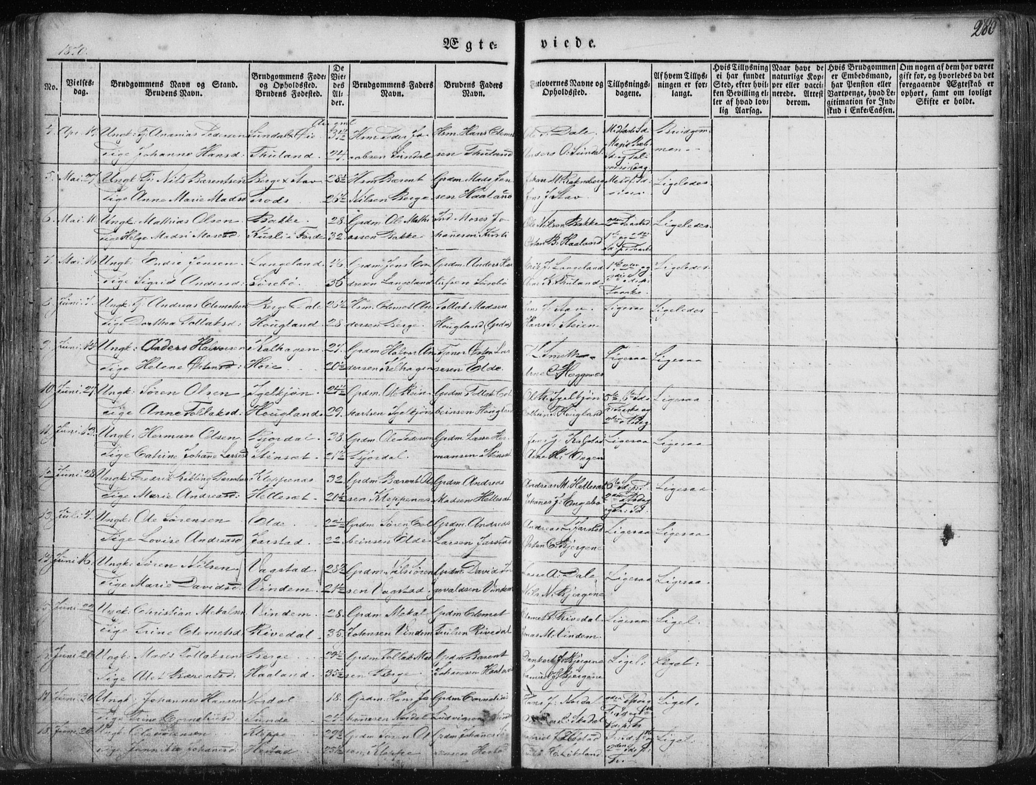 Fjaler sokneprestembete, SAB/A-79801/H/Haa/Haaa/L0006: Parish register (official) no. A 6, 1835-1884, p. 280