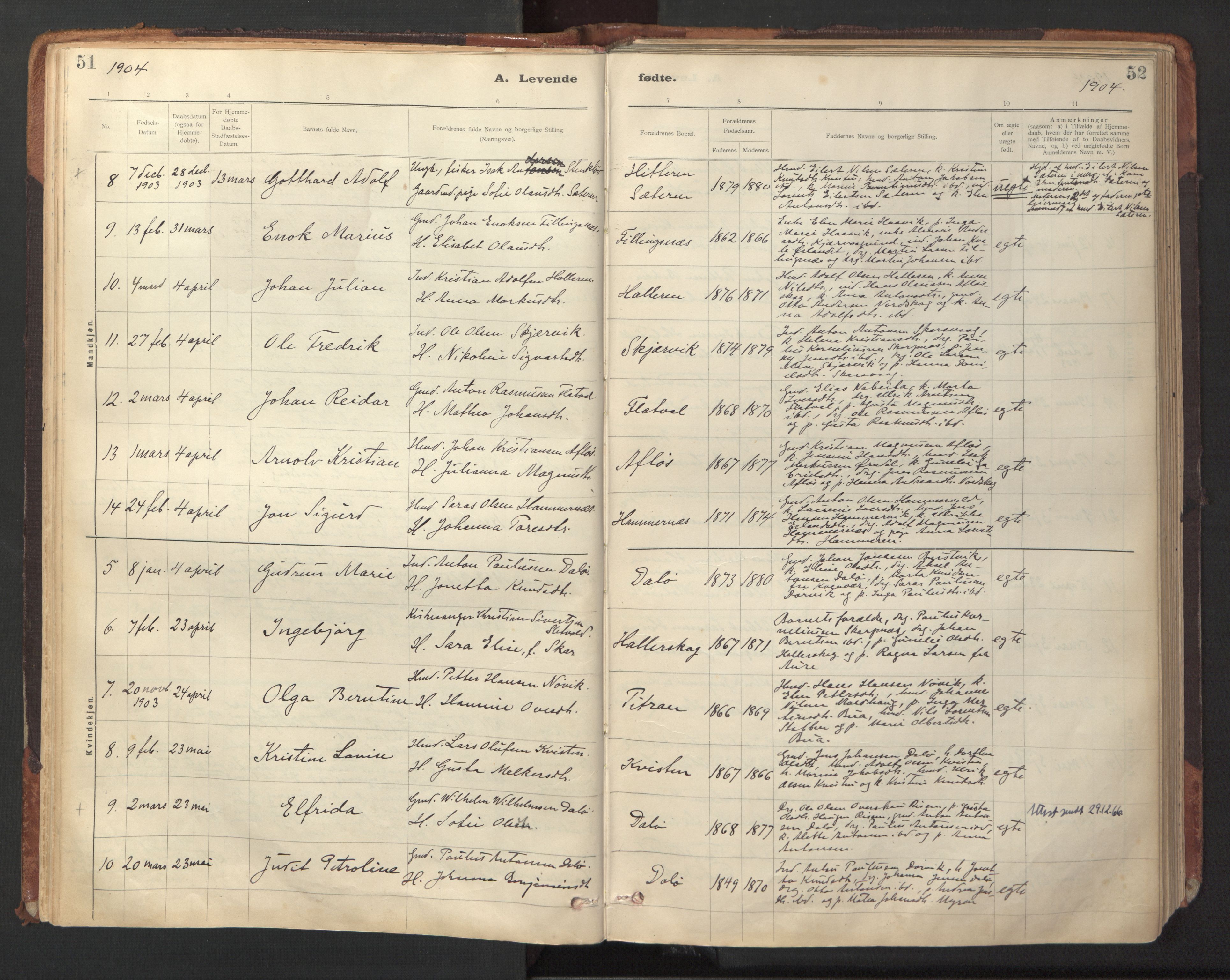 Ministerialprotokoller, klokkerbøker og fødselsregistre - Sør-Trøndelag, SAT/A-1456/641/L0596: Parish register (official) no. 641A02, 1898-1915, p. 51-52