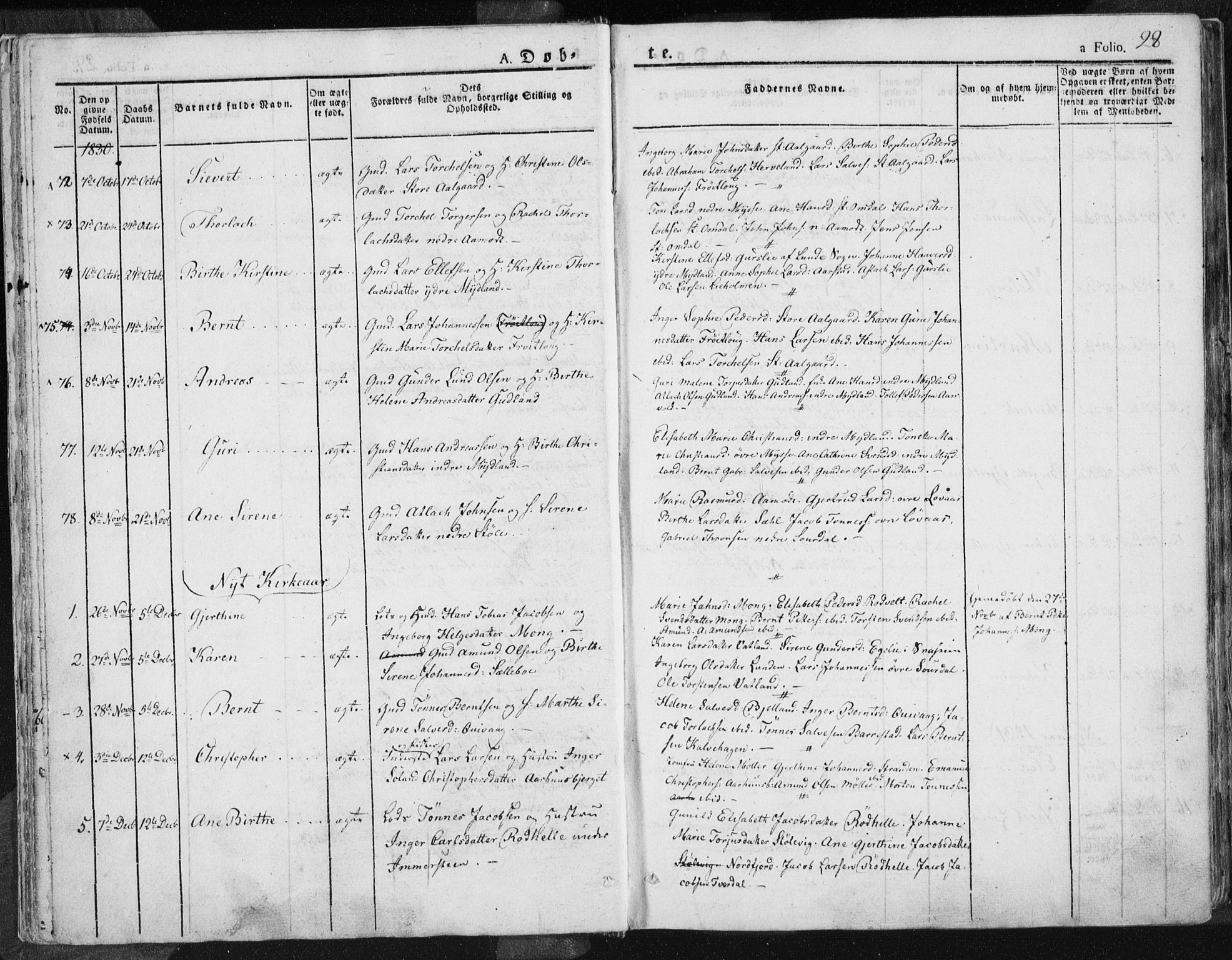 Sokndal sokneprestkontor, SAST/A-101808: Parish register (official) no. A 7.1, 1826-1842, p. 28