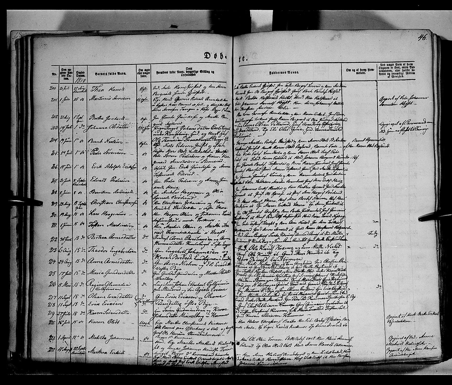 Grue prestekontor, AV/SAH-PREST-036/H/Ha/Haa/L0008: Parish register (official) no. 8, 1847-1858, p. 46