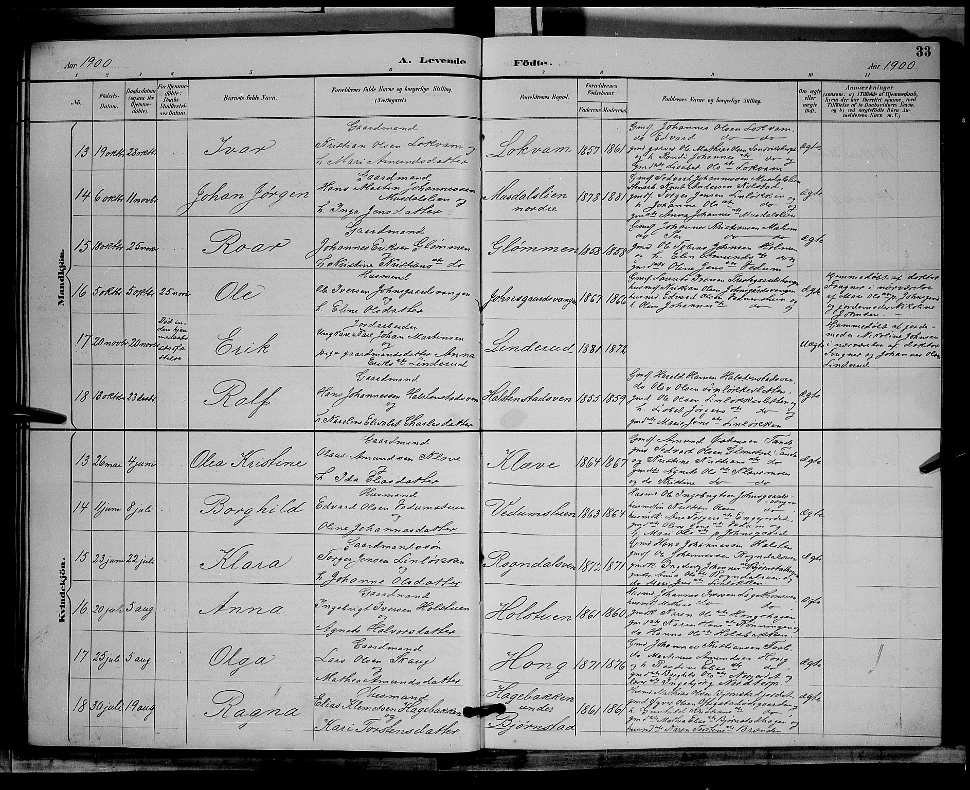 Øyer prestekontor, AV/SAH-PREST-084/H/Ha/Hab/L0004: Parish register (copy) no. 4, 1894-1905, p. 33