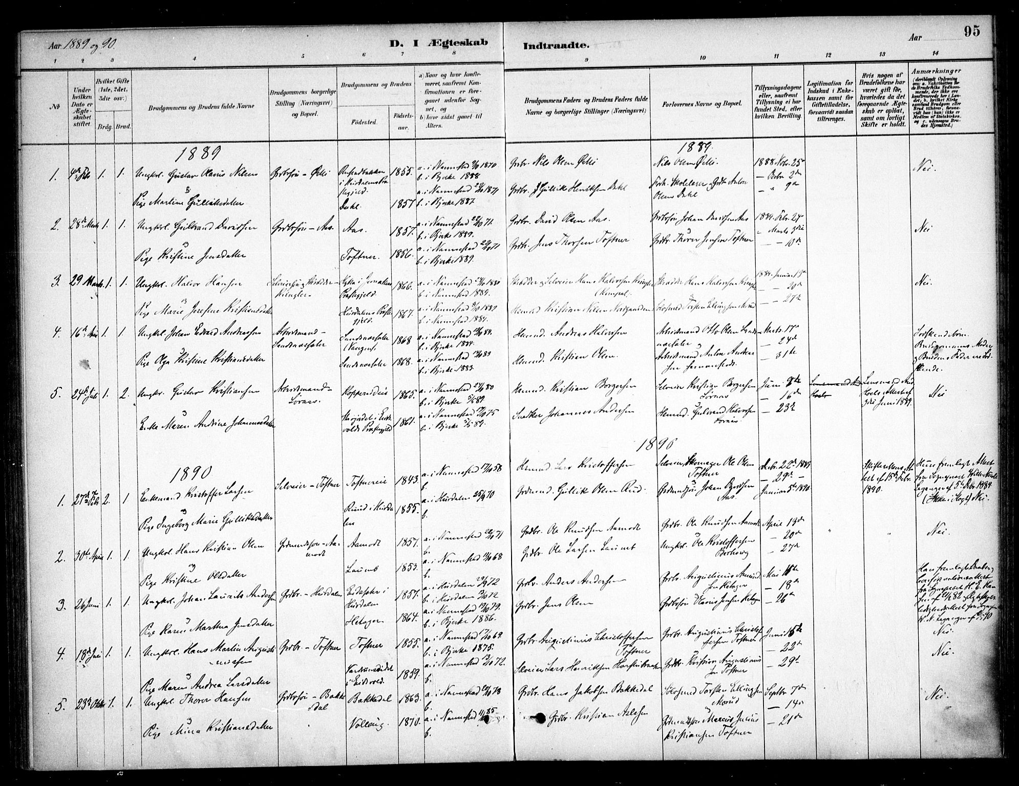 Nannestad prestekontor Kirkebøker, AV/SAO-A-10414a/F/Fc/L0001: Parish register (official) no. III 1, 1881-1892, p. 95