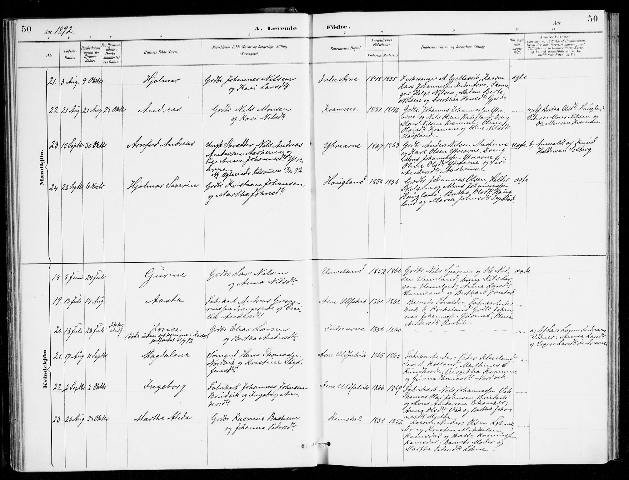 Haus sokneprestembete, AV/SAB-A-75601/H/Haa/Haad/L0001: Parish register (official) no. D 1, 1887-1898, p. 50