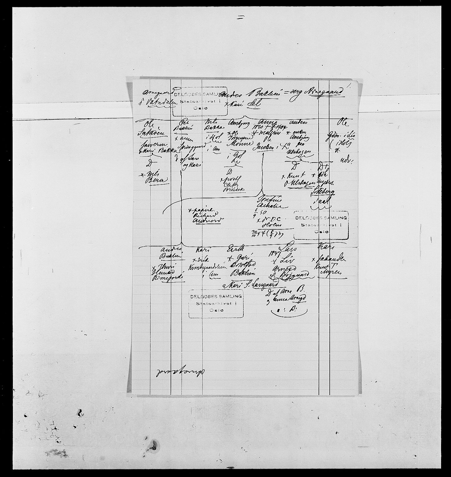 Delgobe, Charles Antoine - samling, SAO/PAO-0038/D/Da/L0002: Anker, Ancher - Bauner, p. 401