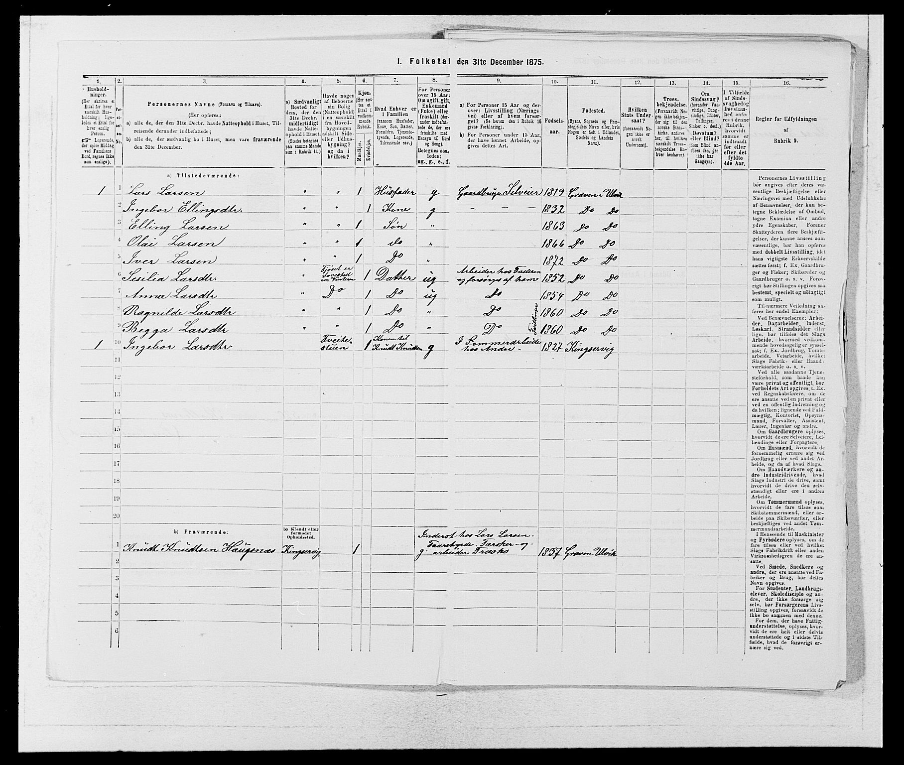 SAB, 1875 census for 1233P Ulvik, 1875, p. 924