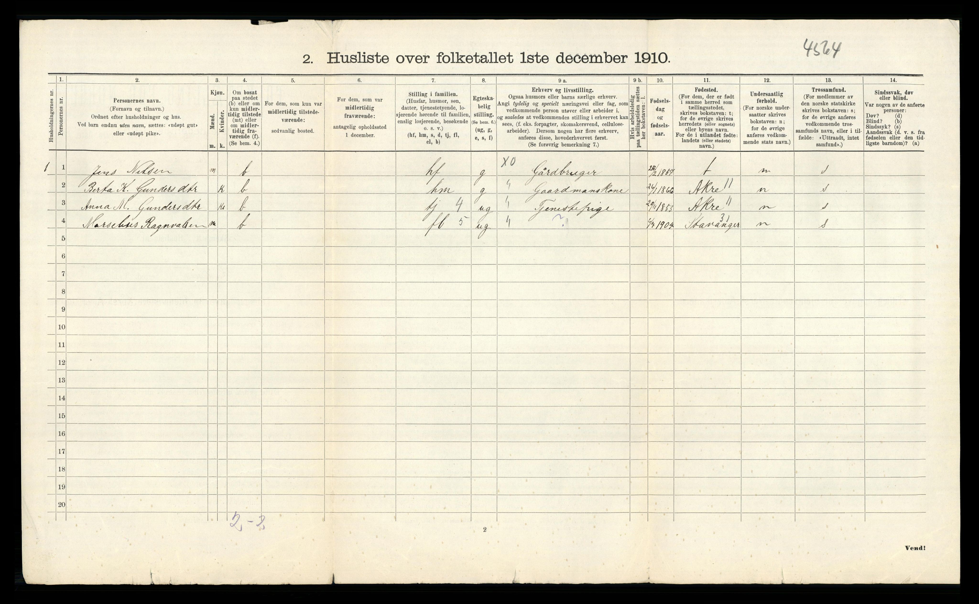 RA, 1910 census for Skudenes, 1910, p. 40